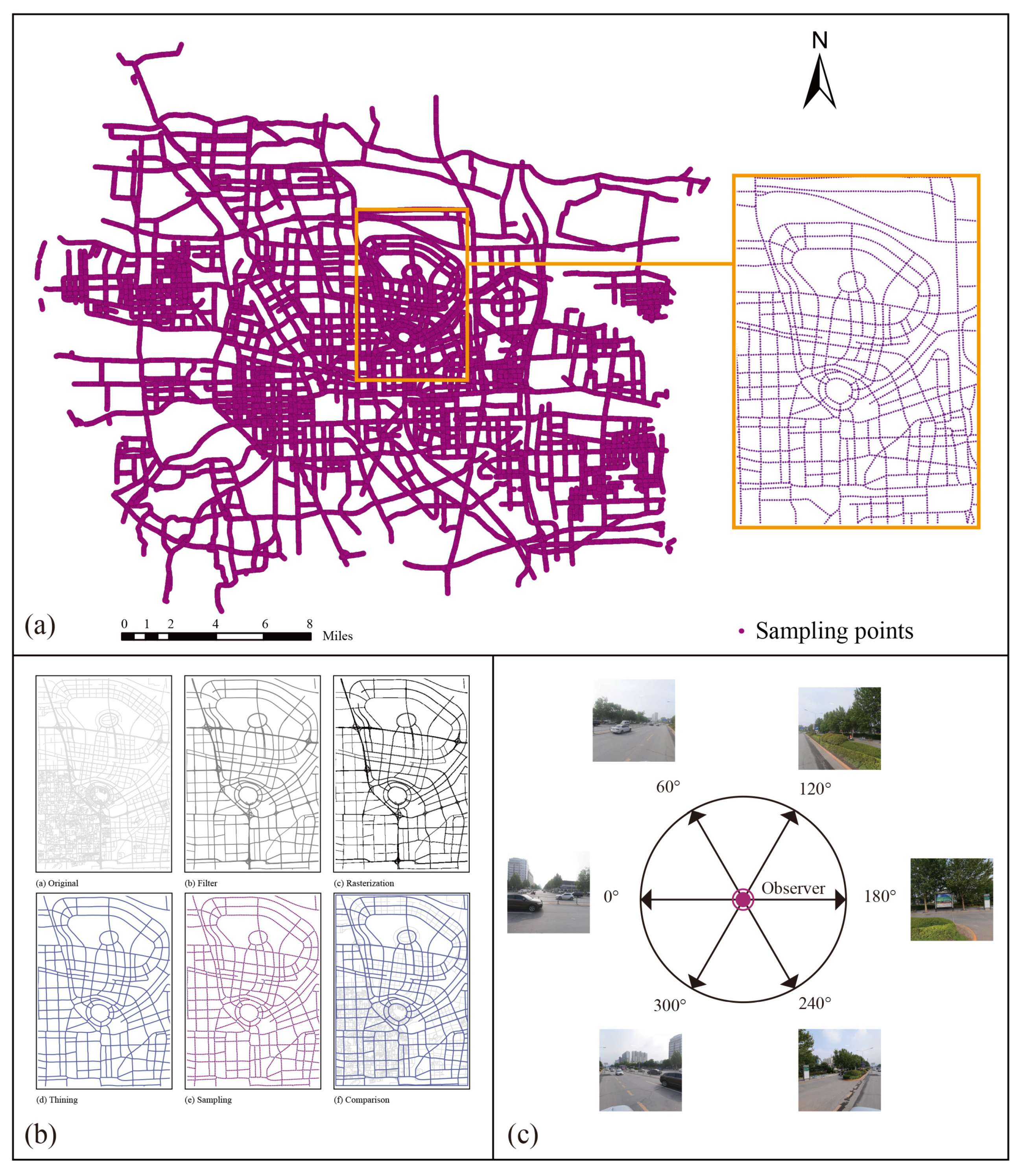 Land 11 00400 g003 550