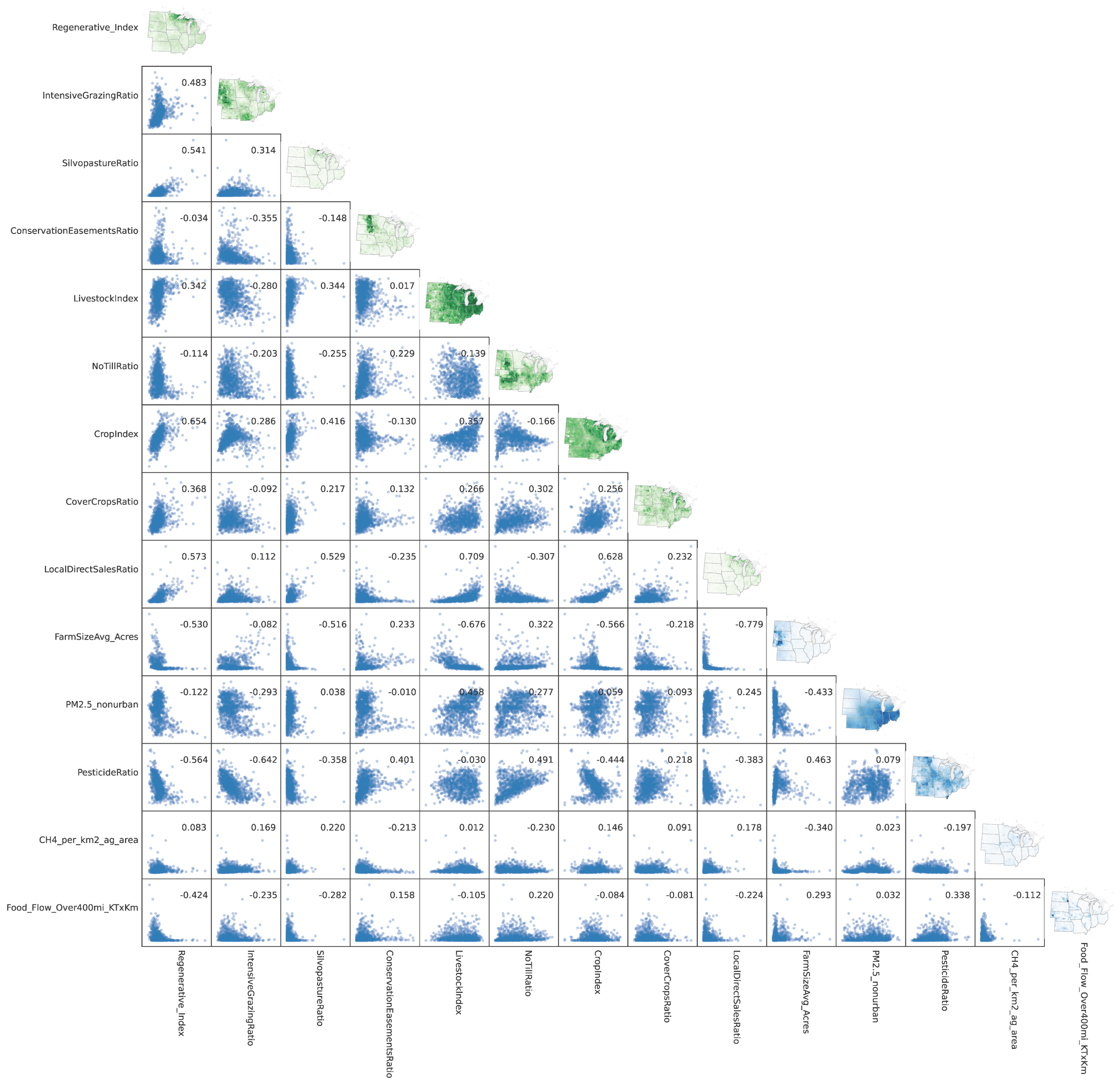 Land 11 00437 g0a15 Land 11 00437 g0a15