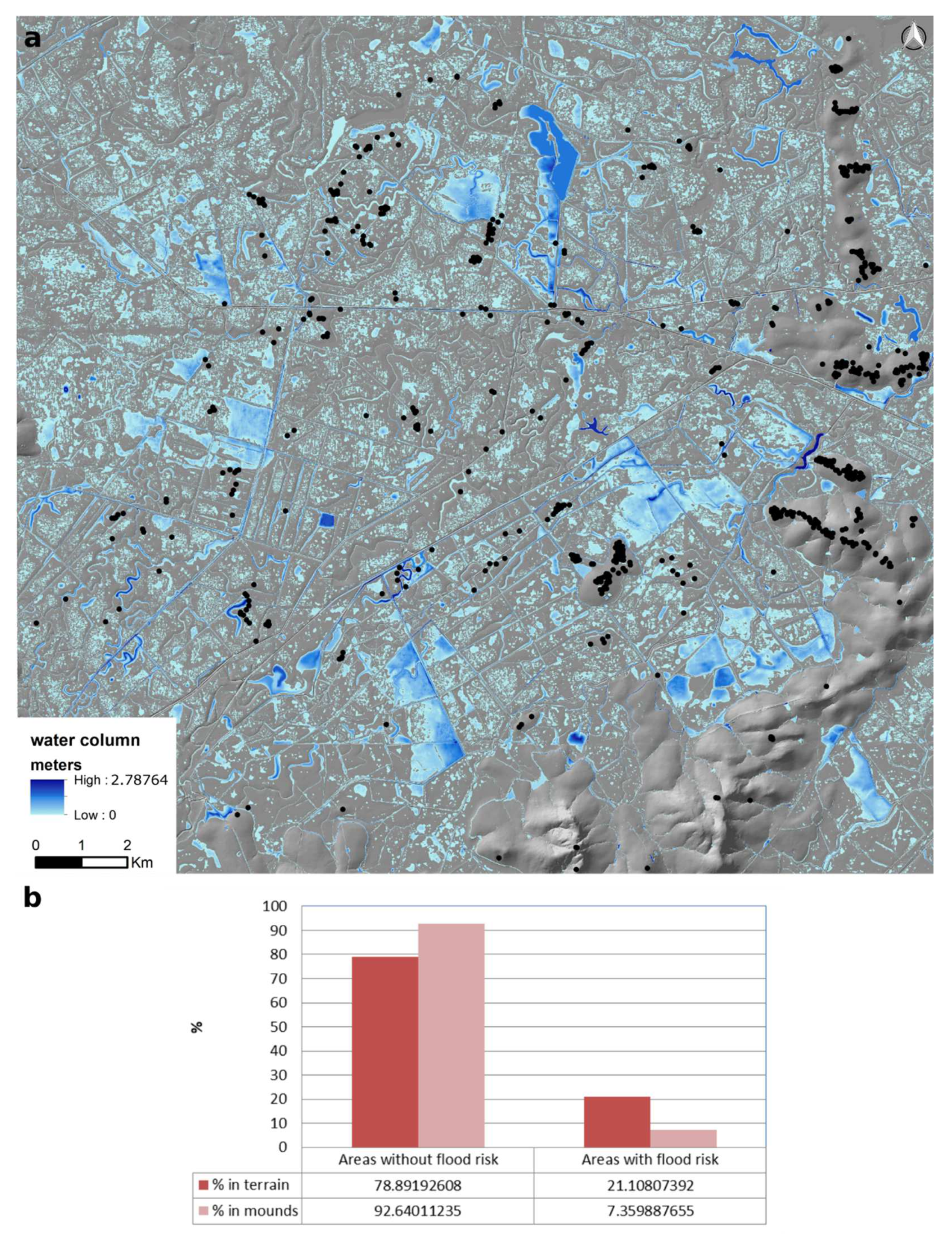 Land 11 00441 g009 550