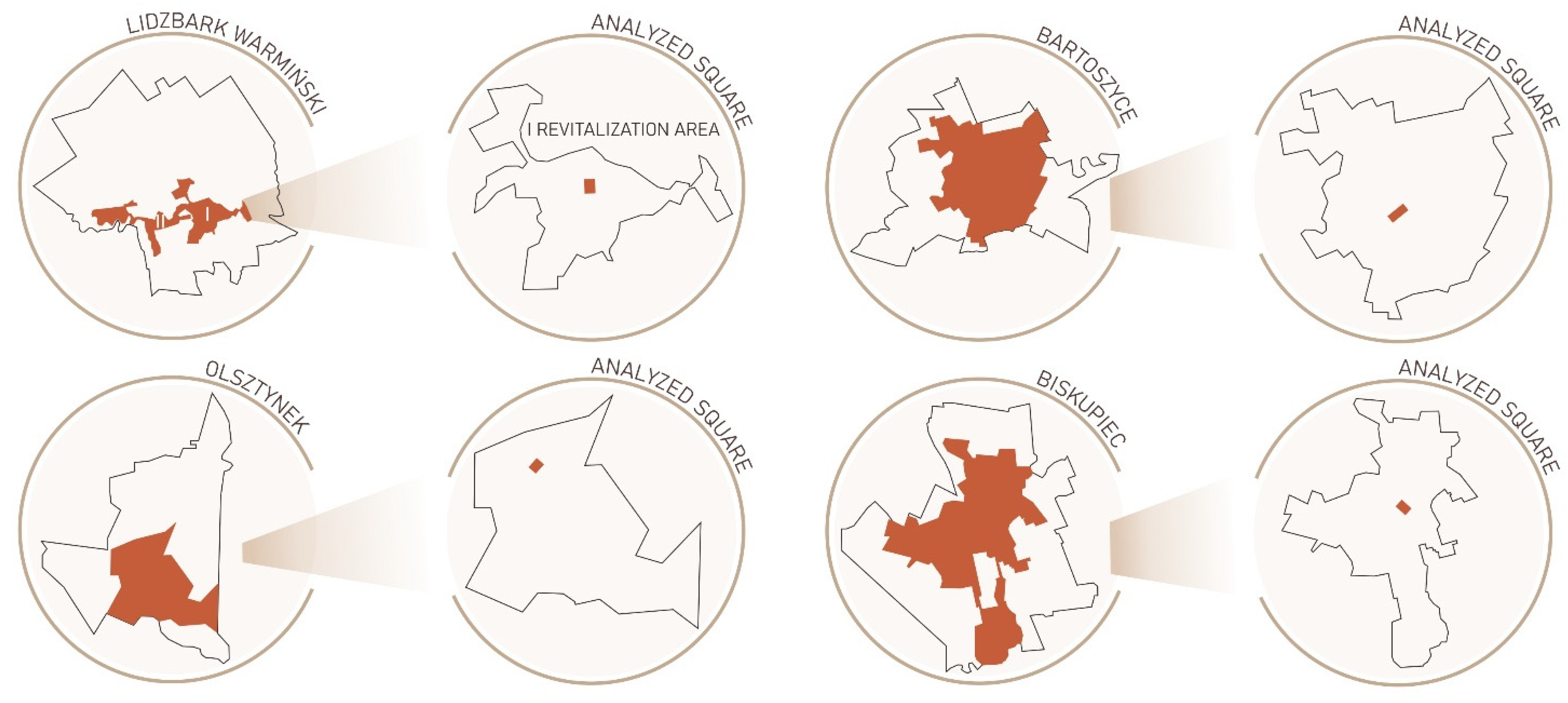 Land 11 00470 g003 Land 11 00470 g003