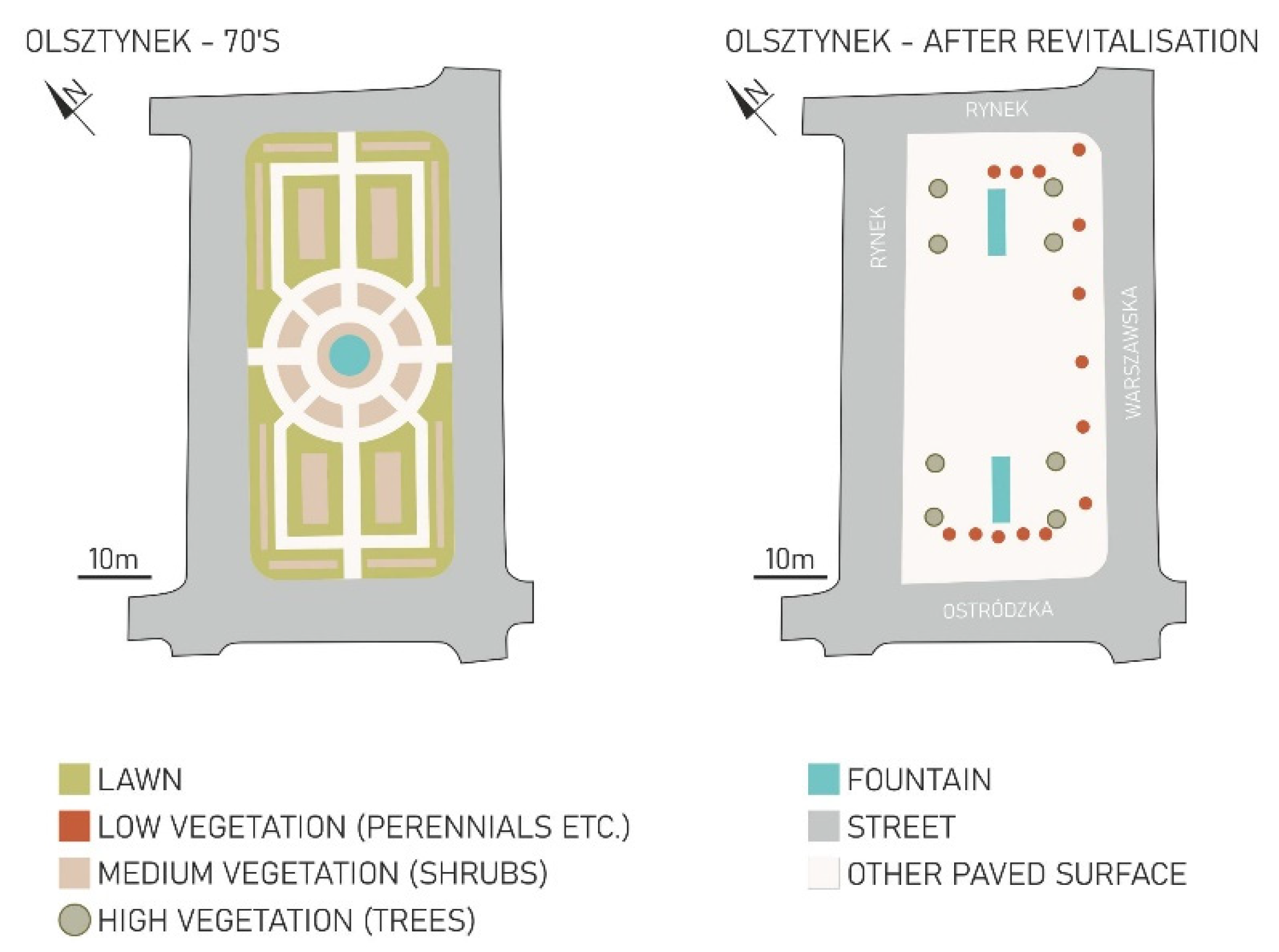 Land 11 00470 g012 Land 11 00470 g012