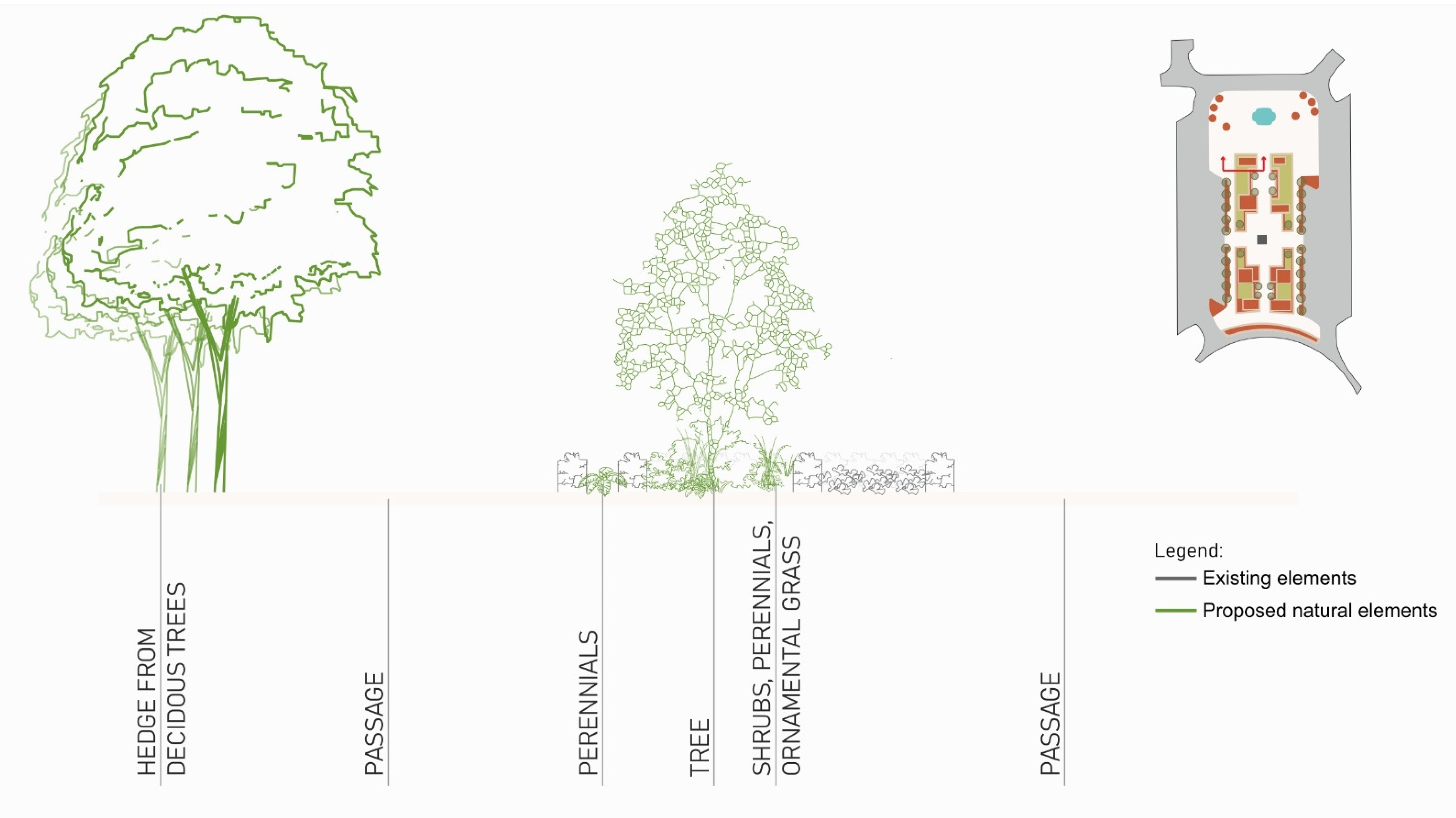 Land 11 00470 g018 Land 11 00470 g018