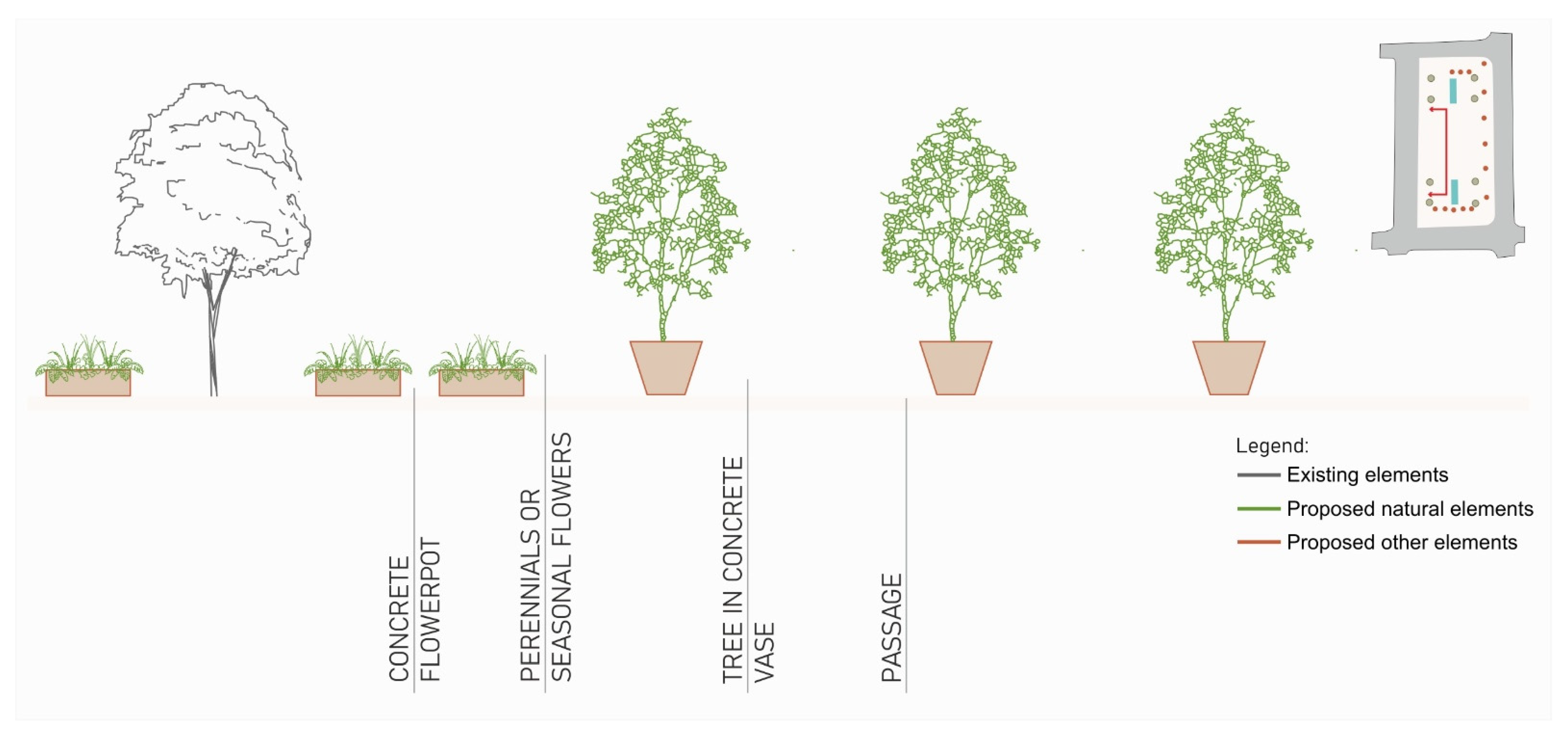 Land 11 00470 g020 Land 11 00470 g020