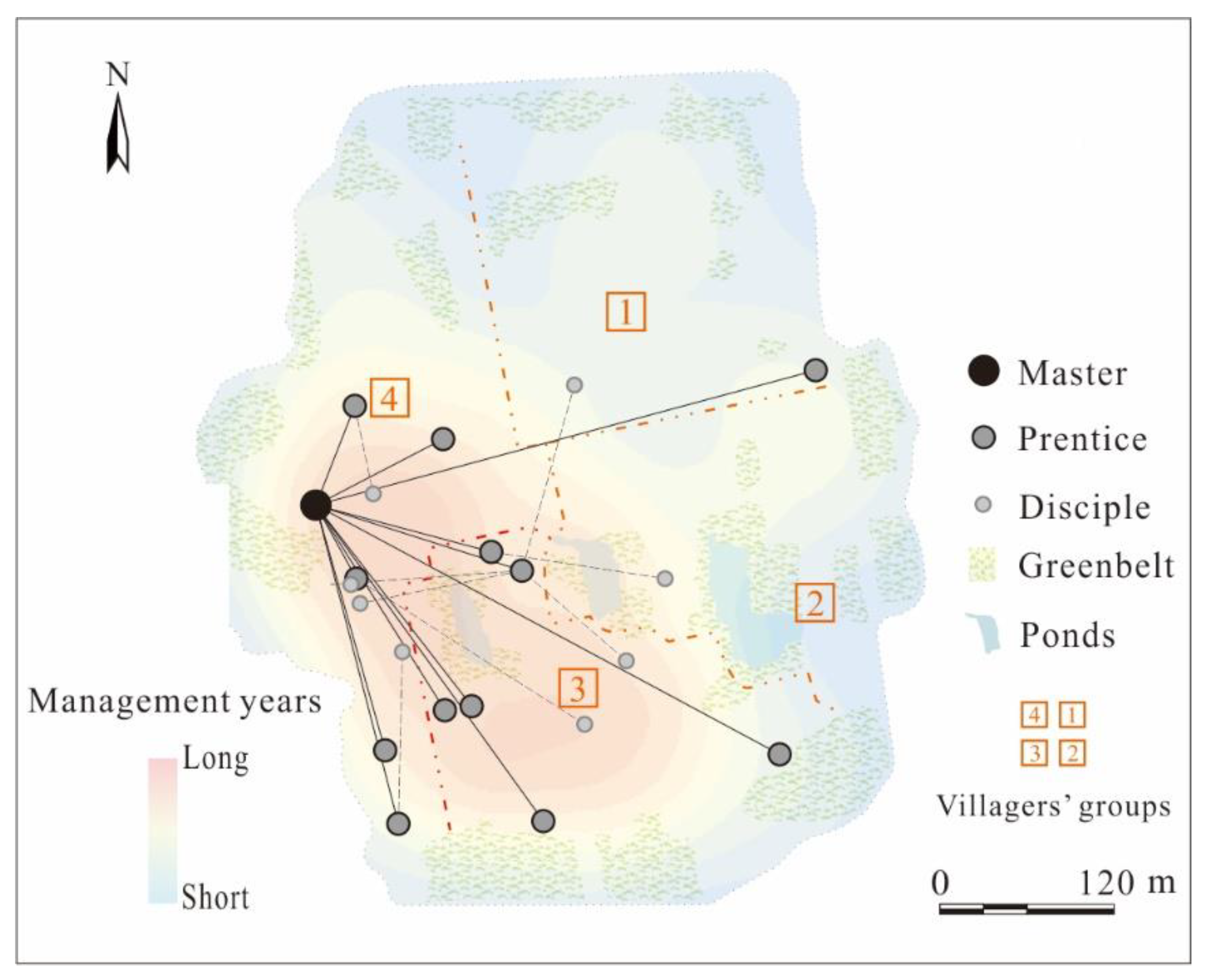 Land 11 00485 g003 550