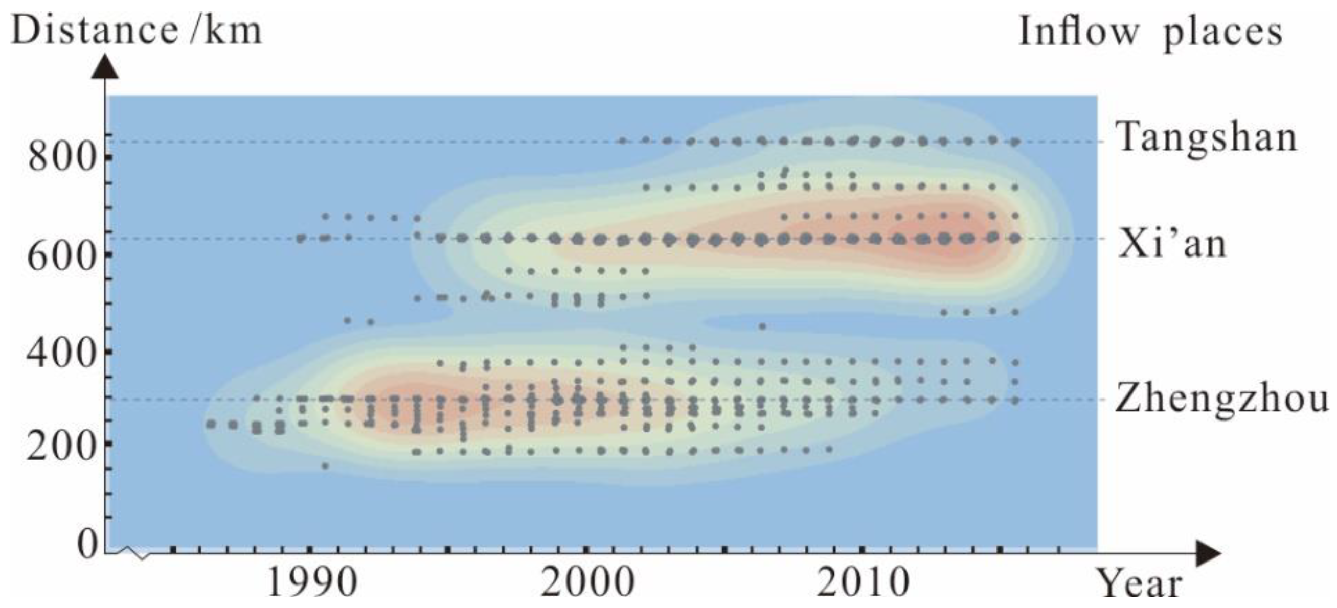 Land 11 00485 g004 550