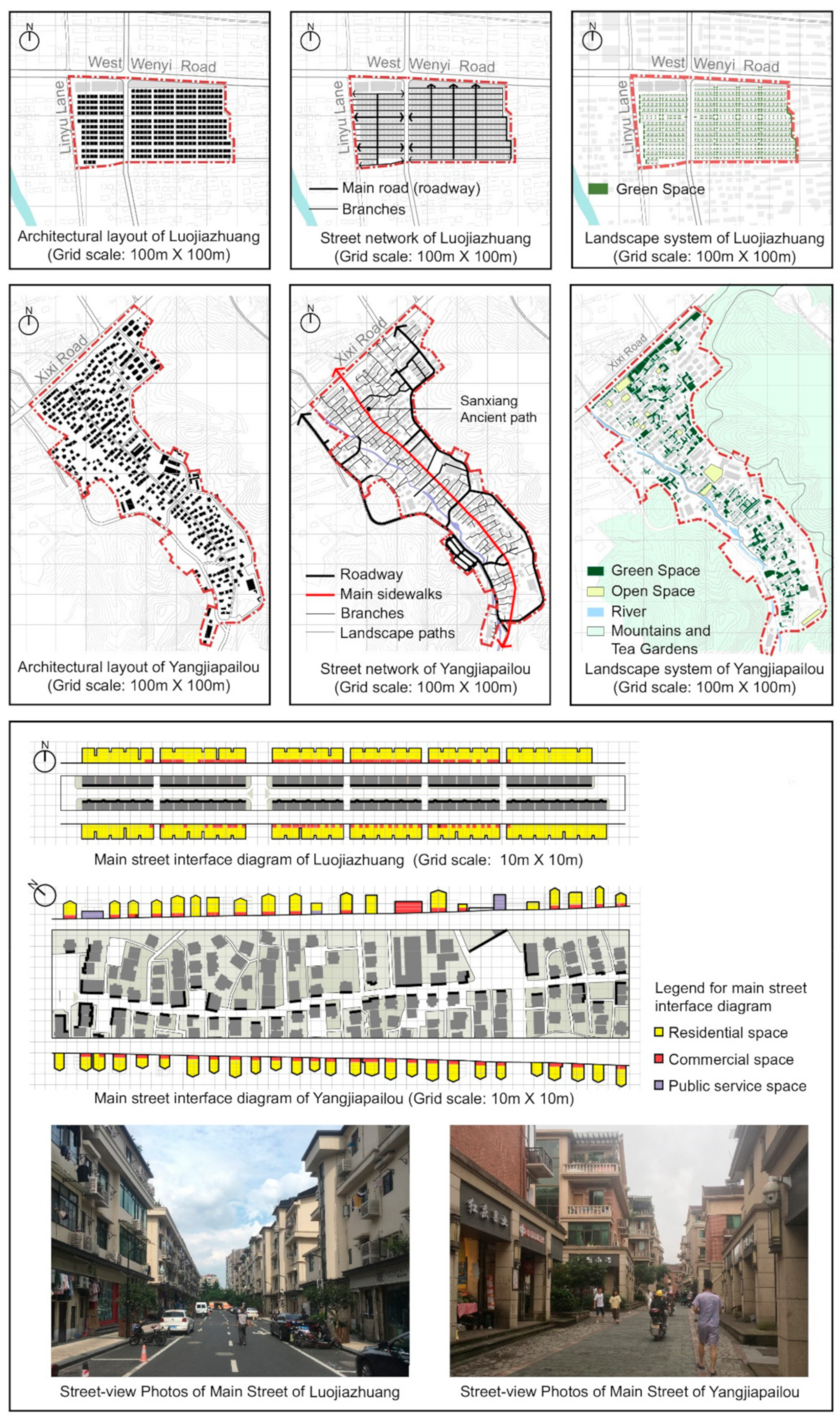 Land 11 00546 g012 550