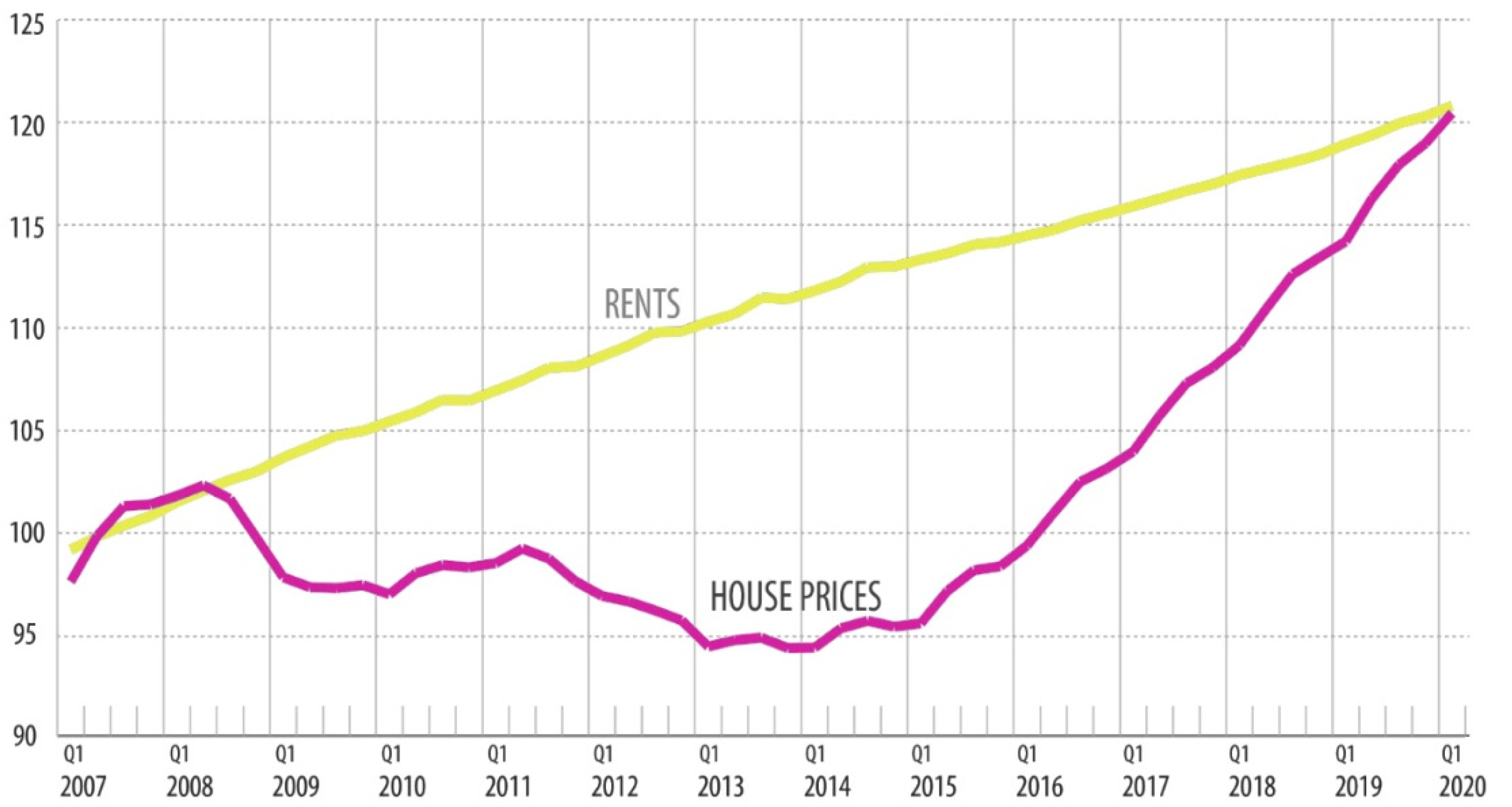 Land 11 00566 g002 550