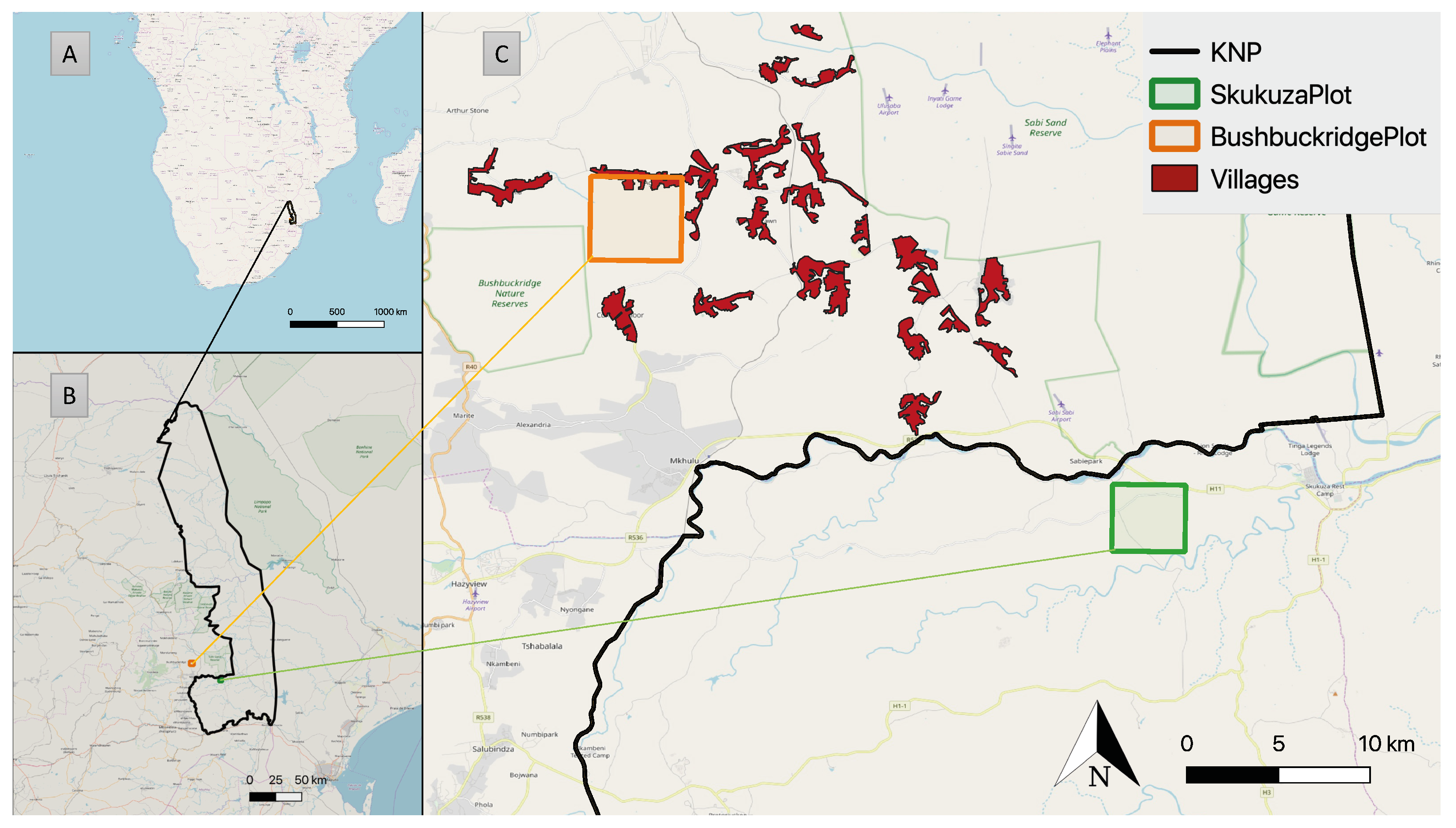 Land 11 00619 g002 Land 11 00619 g002