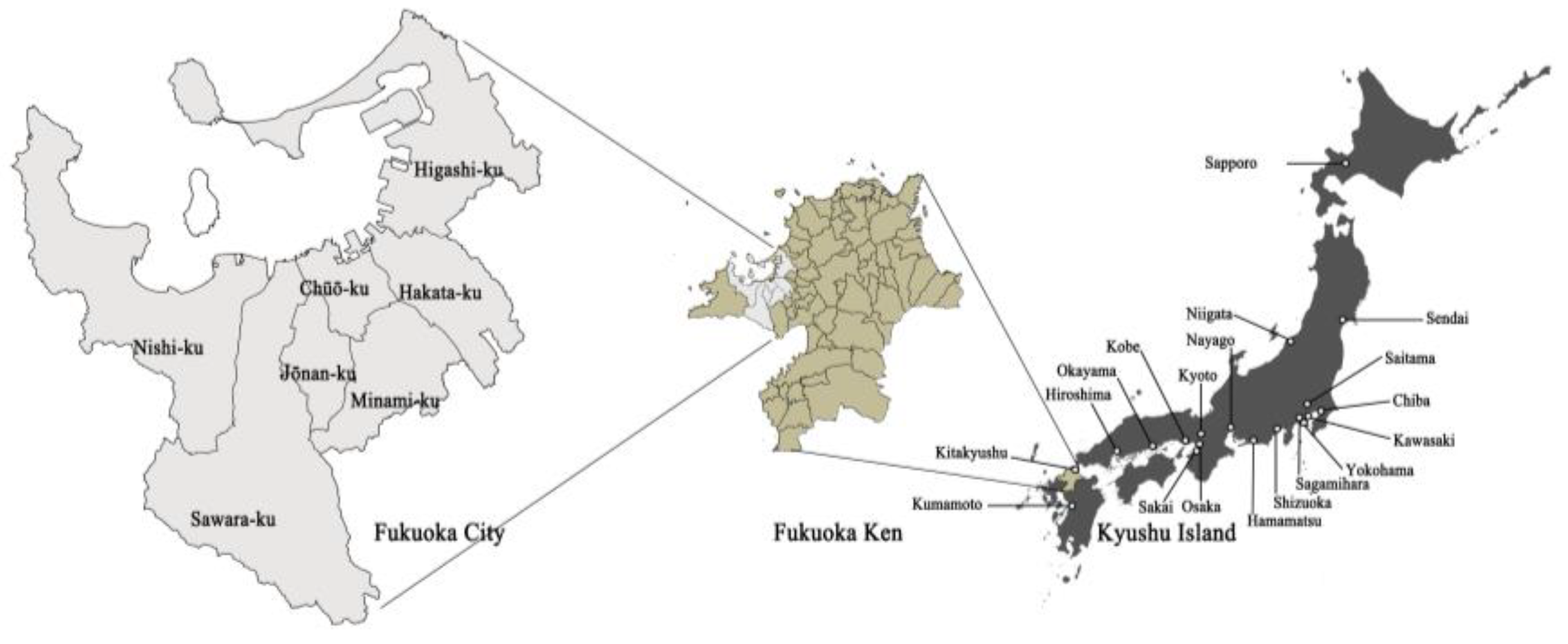 Land 11 00640 g001 Land 11 00640 g001