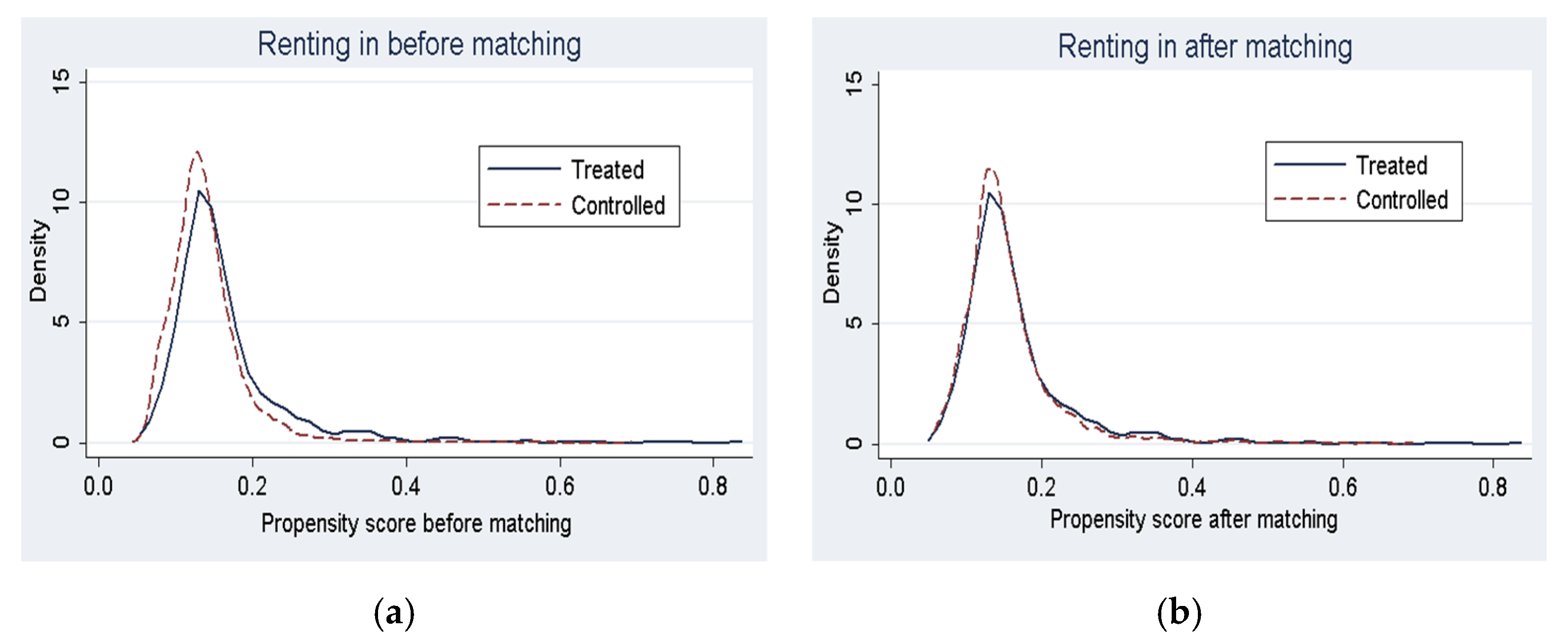 Land 11 00653 g001 Land 11 00653 g001