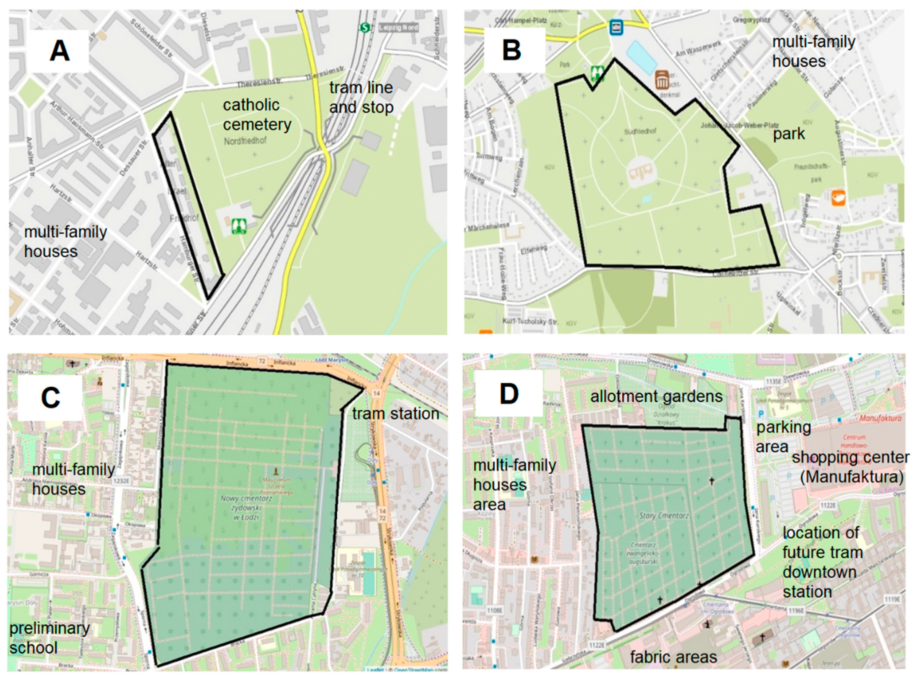 Land 11 00677 g003 Land 11 00677 g003