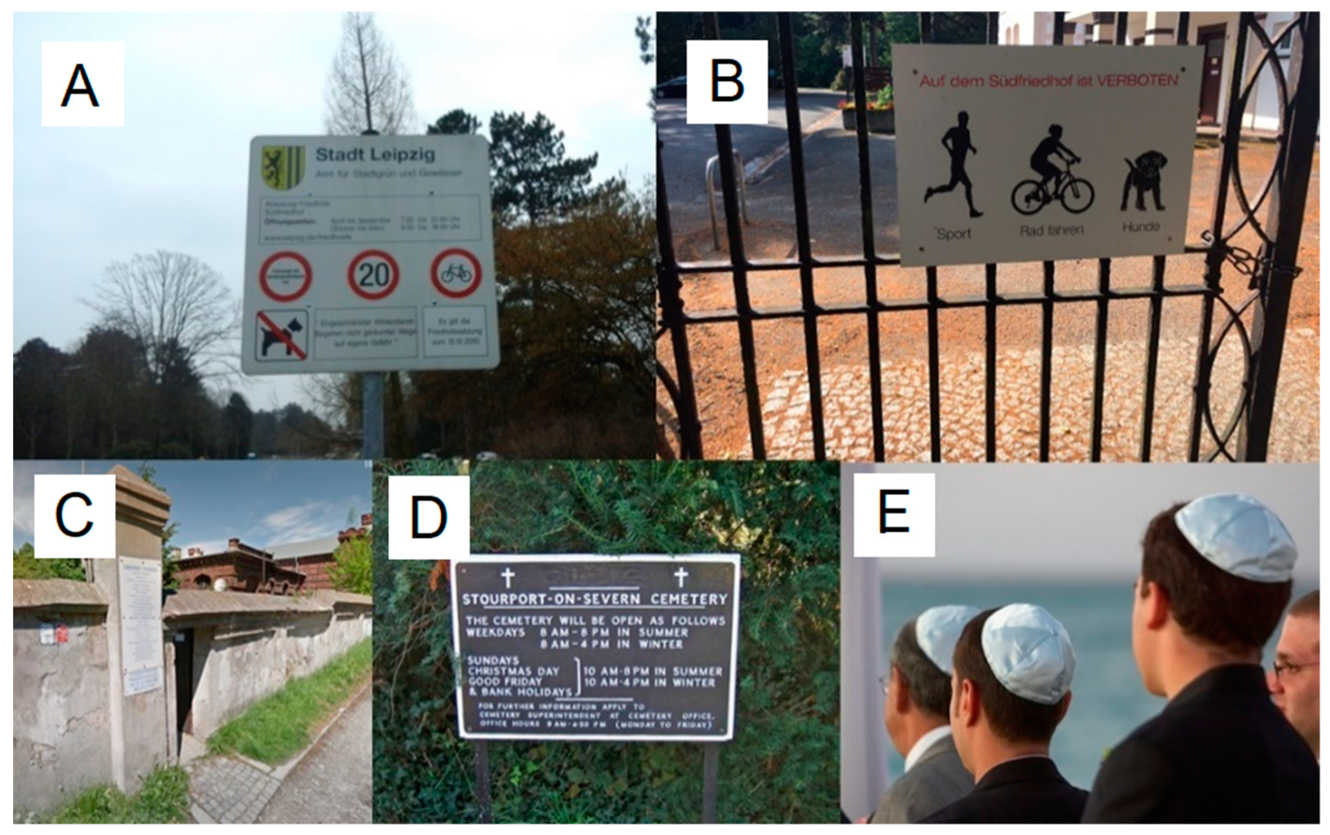 Land 11 00677 g009 Land 11 00677 g009