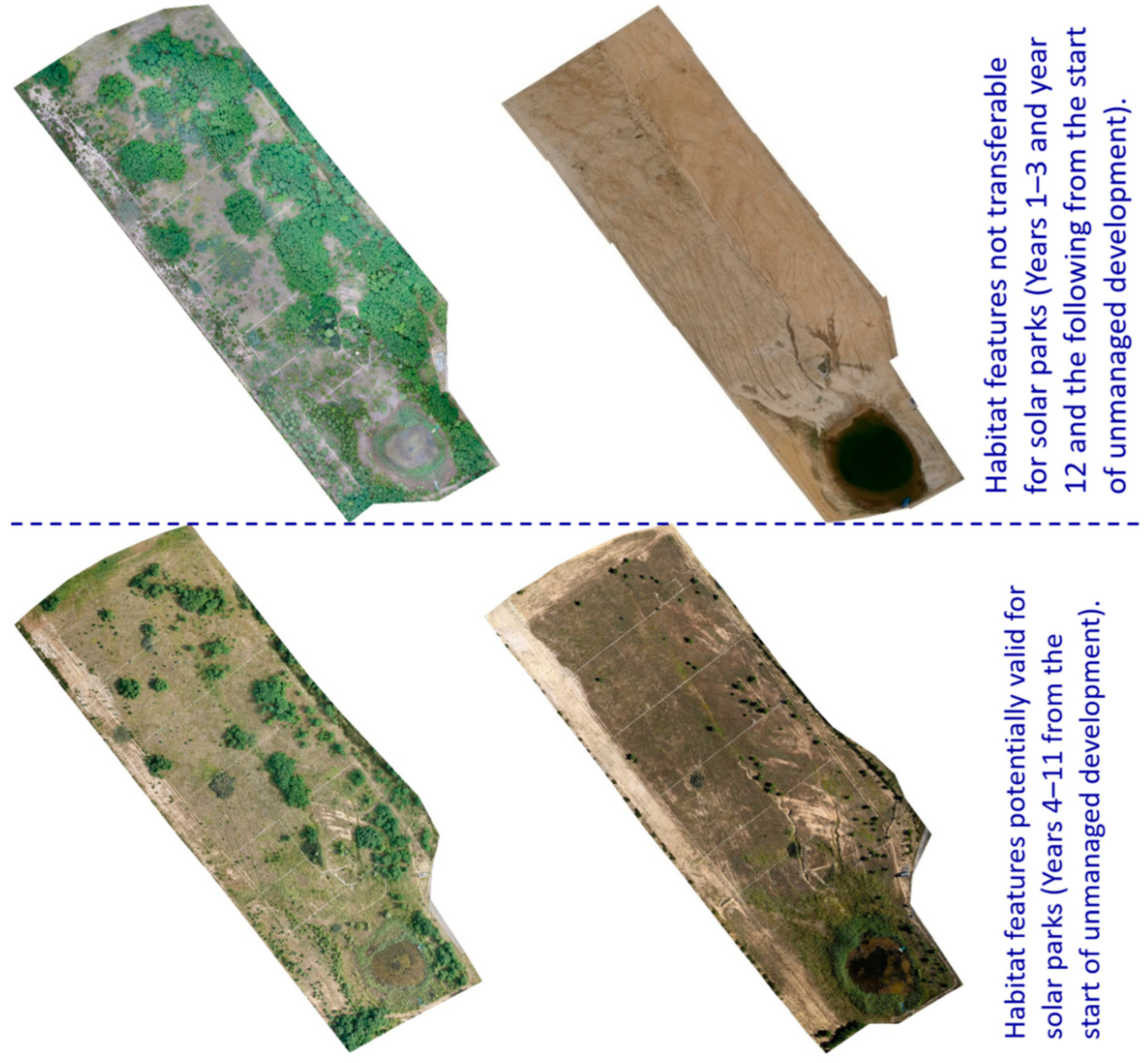 Land 11 00718 g001 Land 11 00718 g001