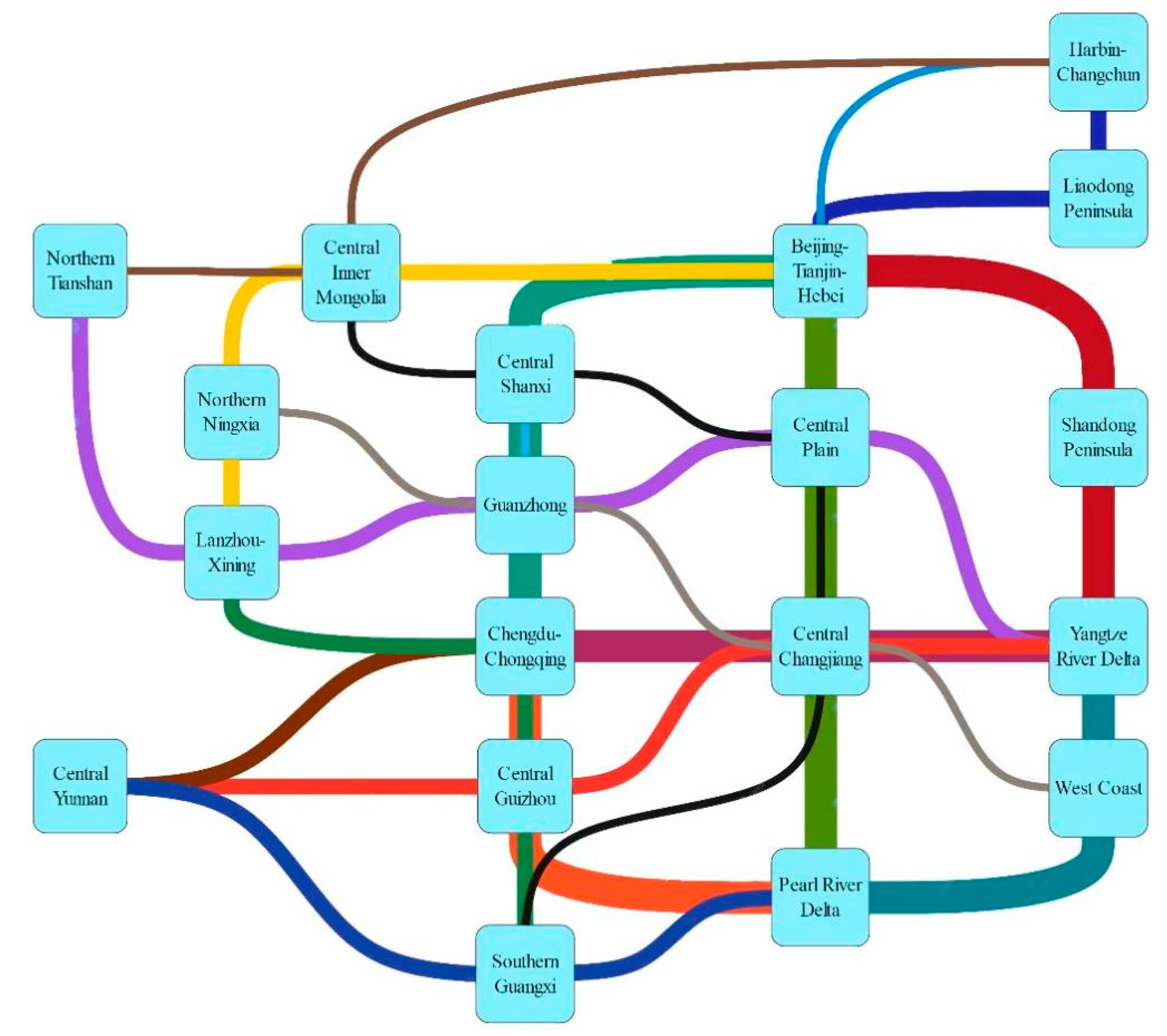 Land 11 00726 g003 550