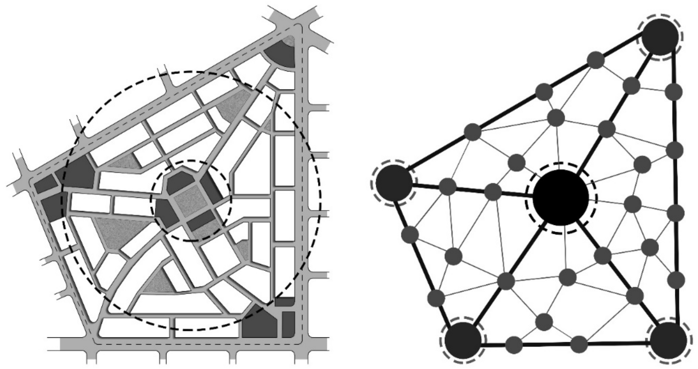 Land 11 00737 g002 550