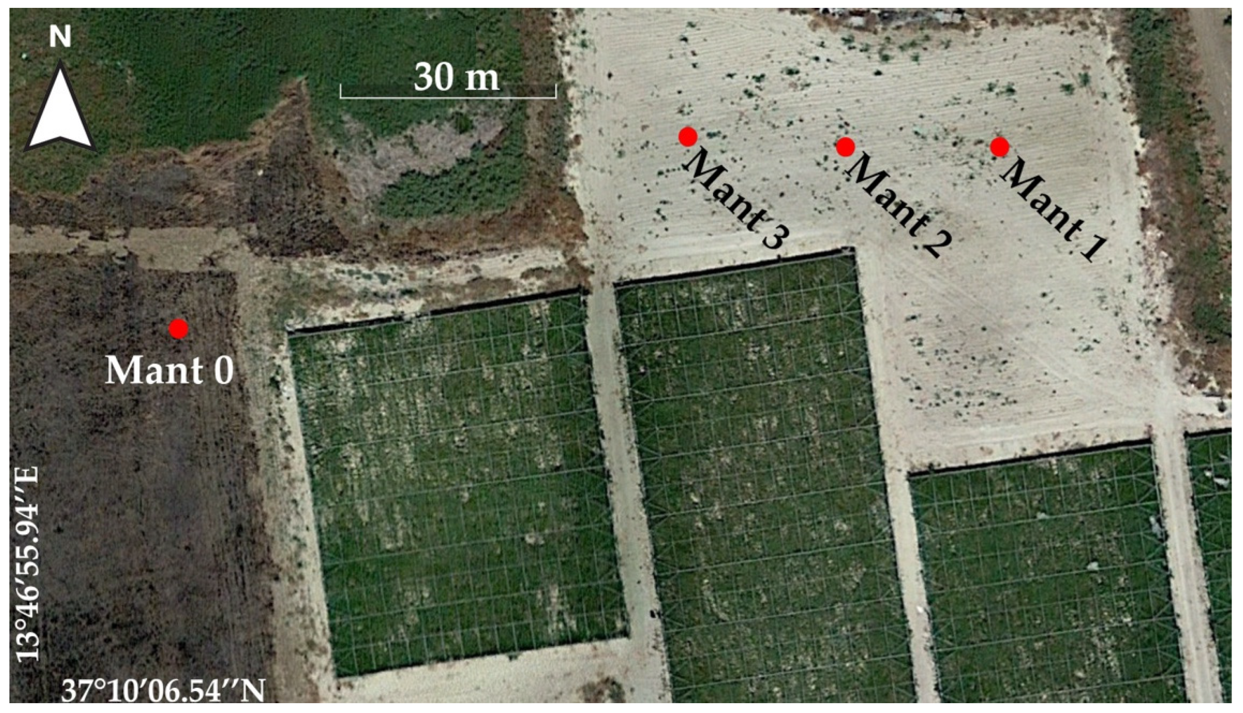 Land 11 00748 g002 Land 11 00748 g002