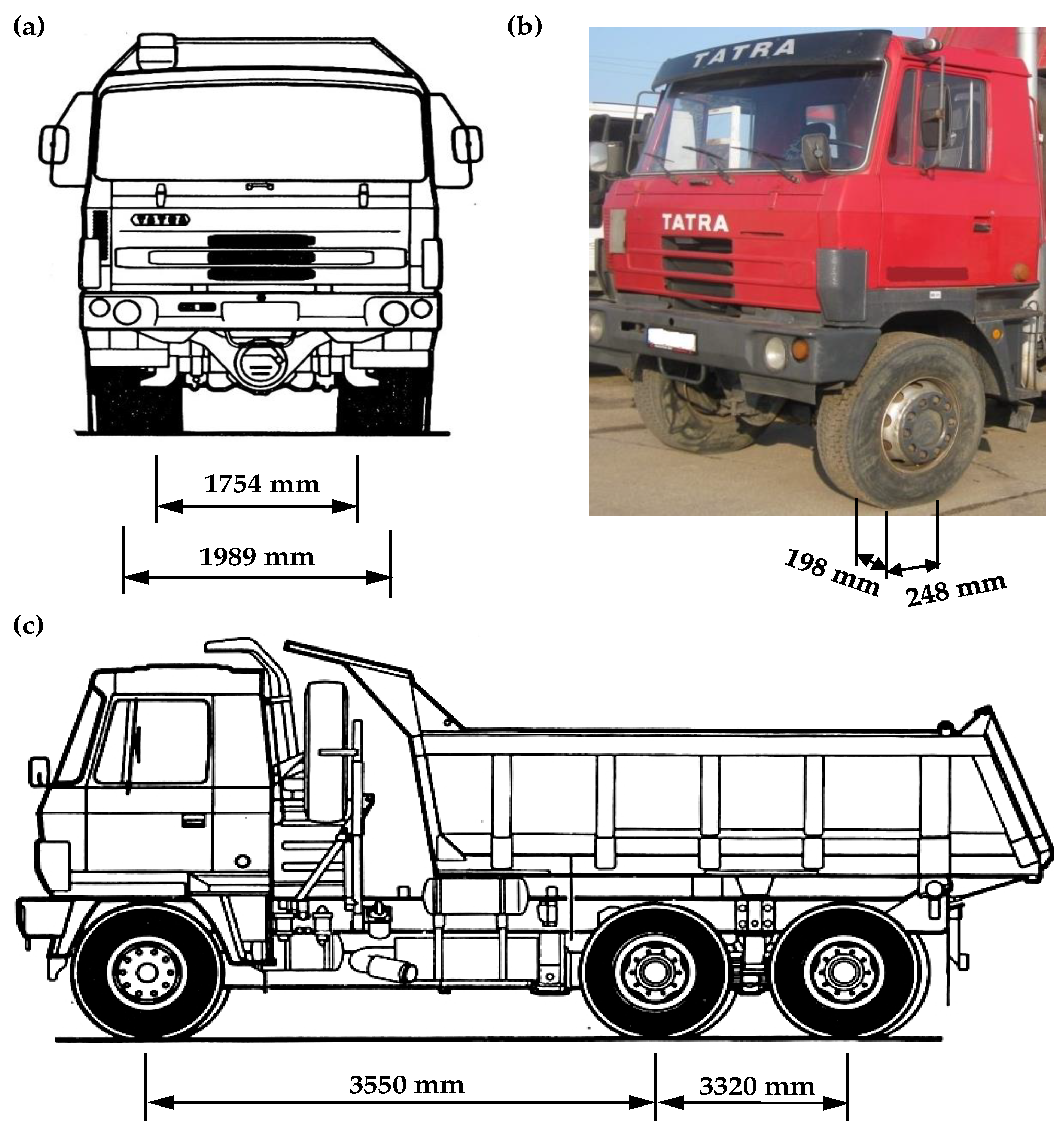 Land 11 00764 g013 Land 11 00764 g013