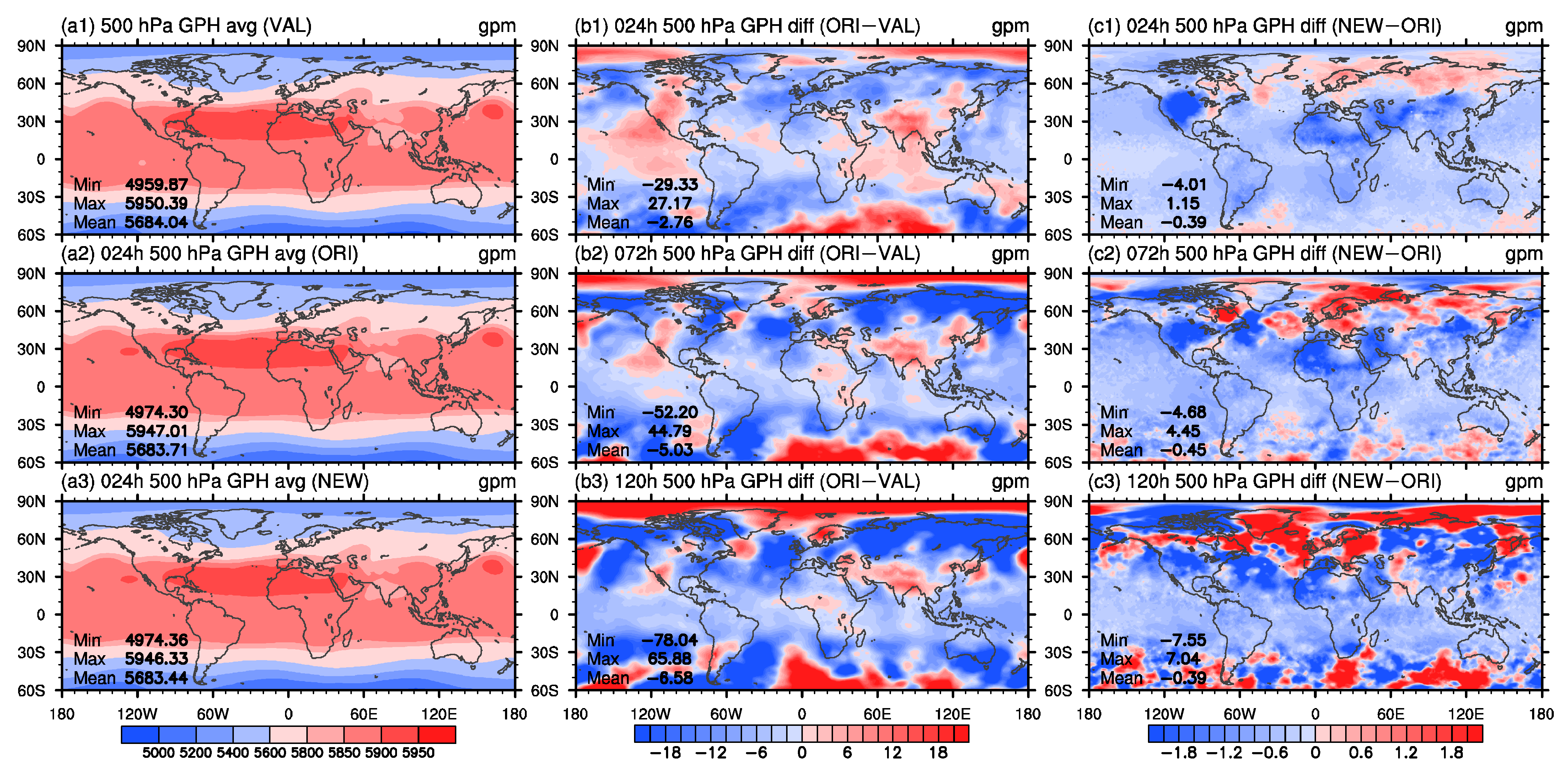 Land 11 00770 g002 550