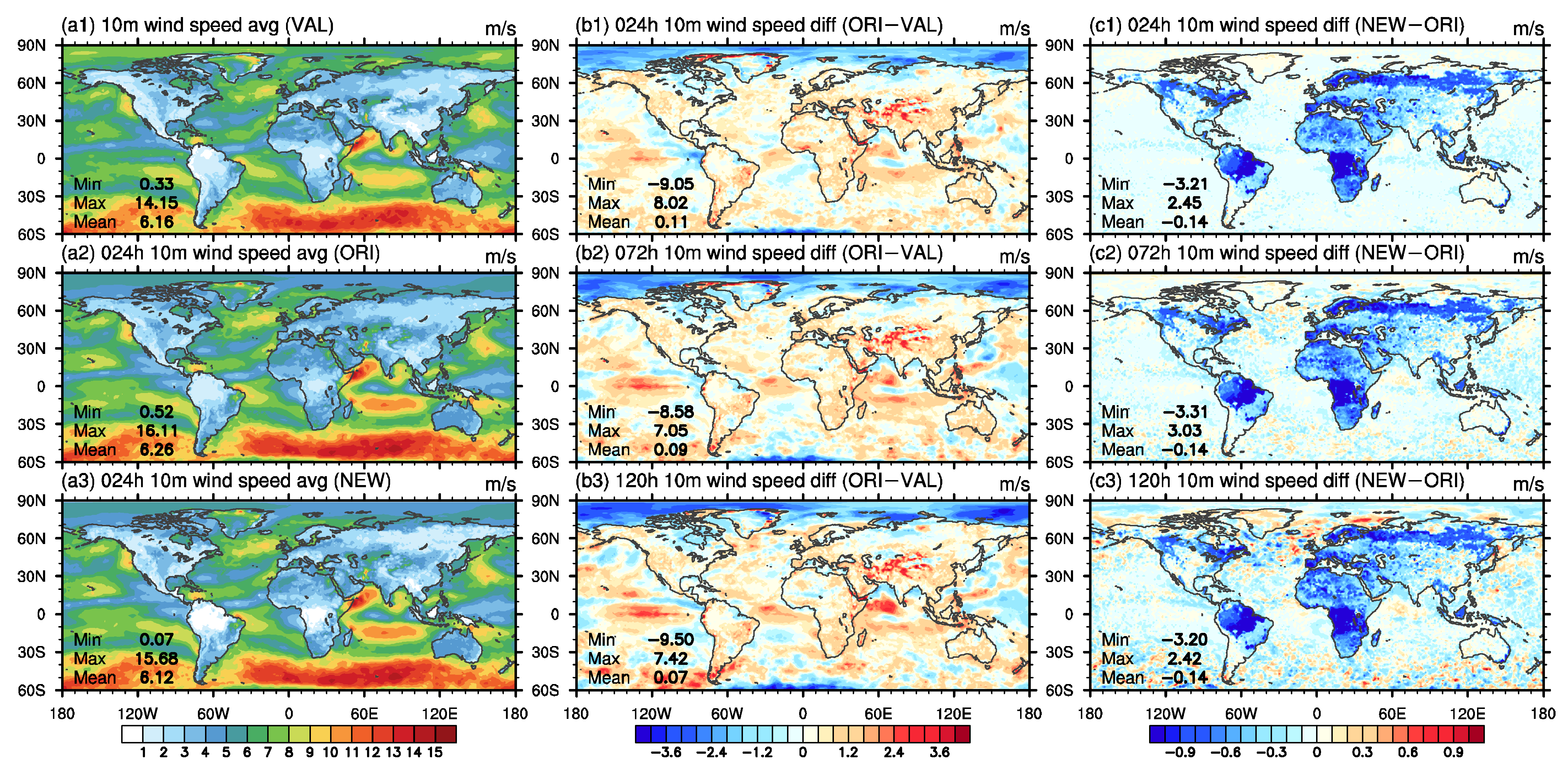 Land 11 00770 g004 550
