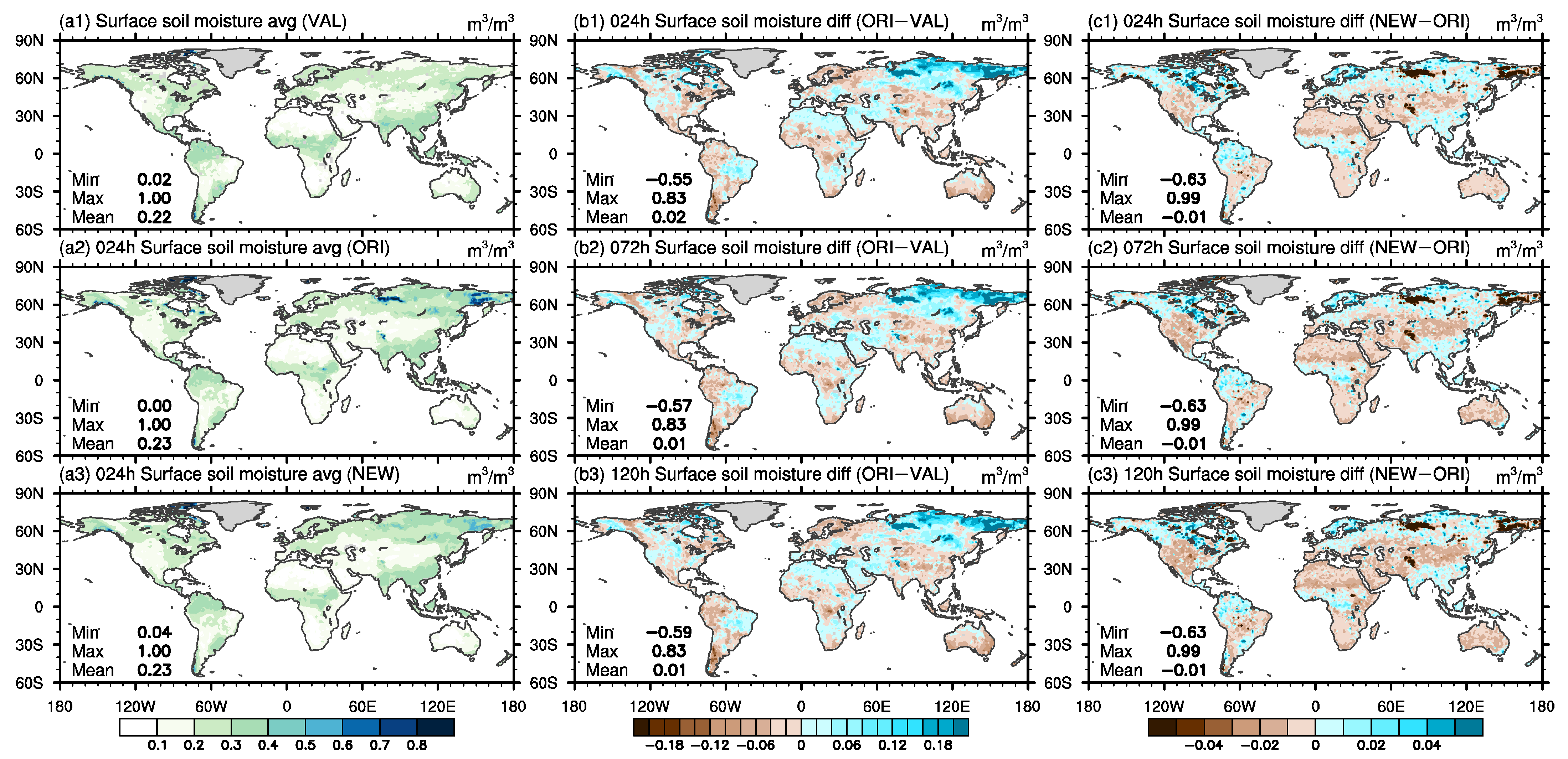 Land 11 00770 g009 550