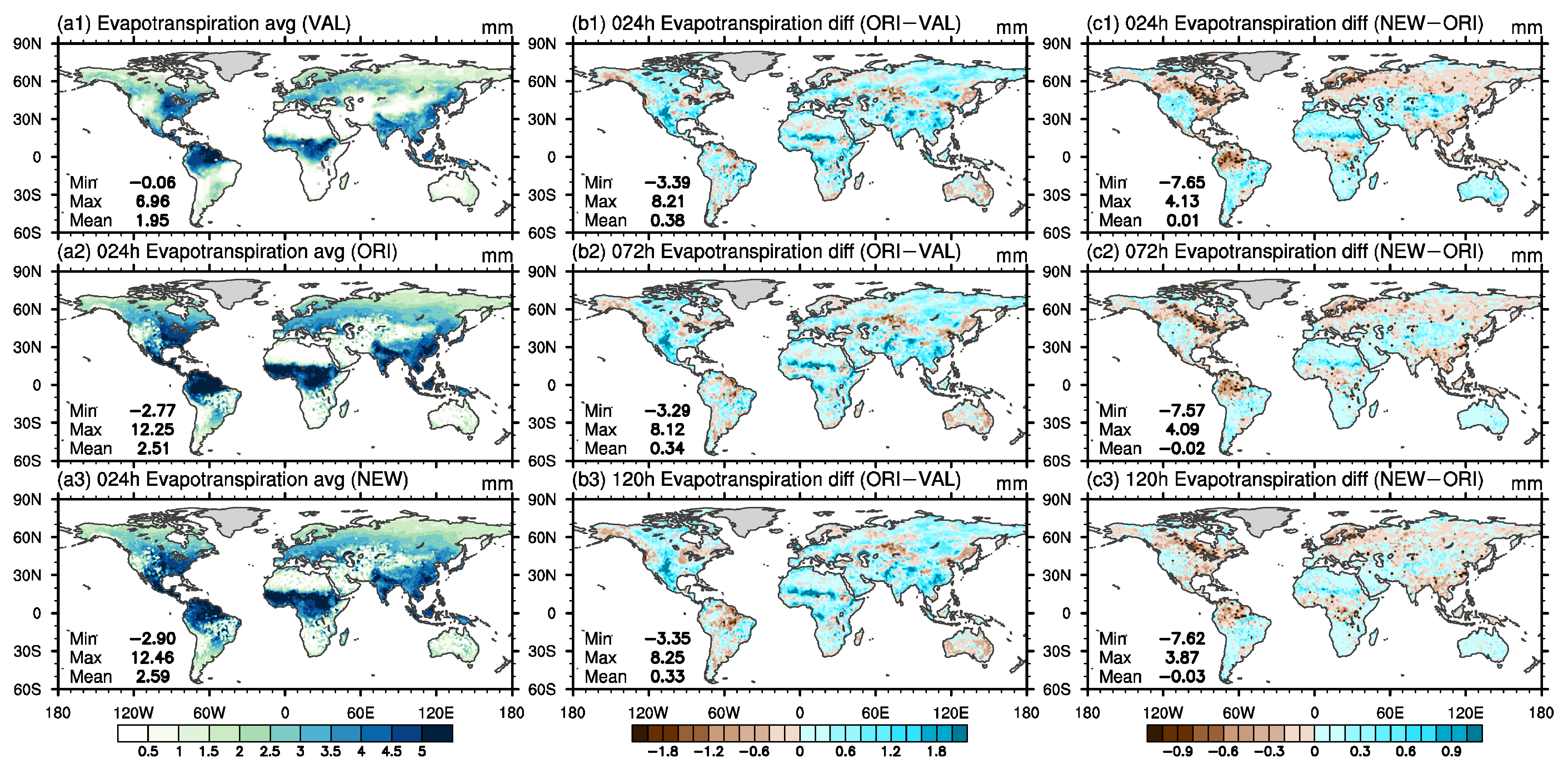 Land 11 00770 g012 550