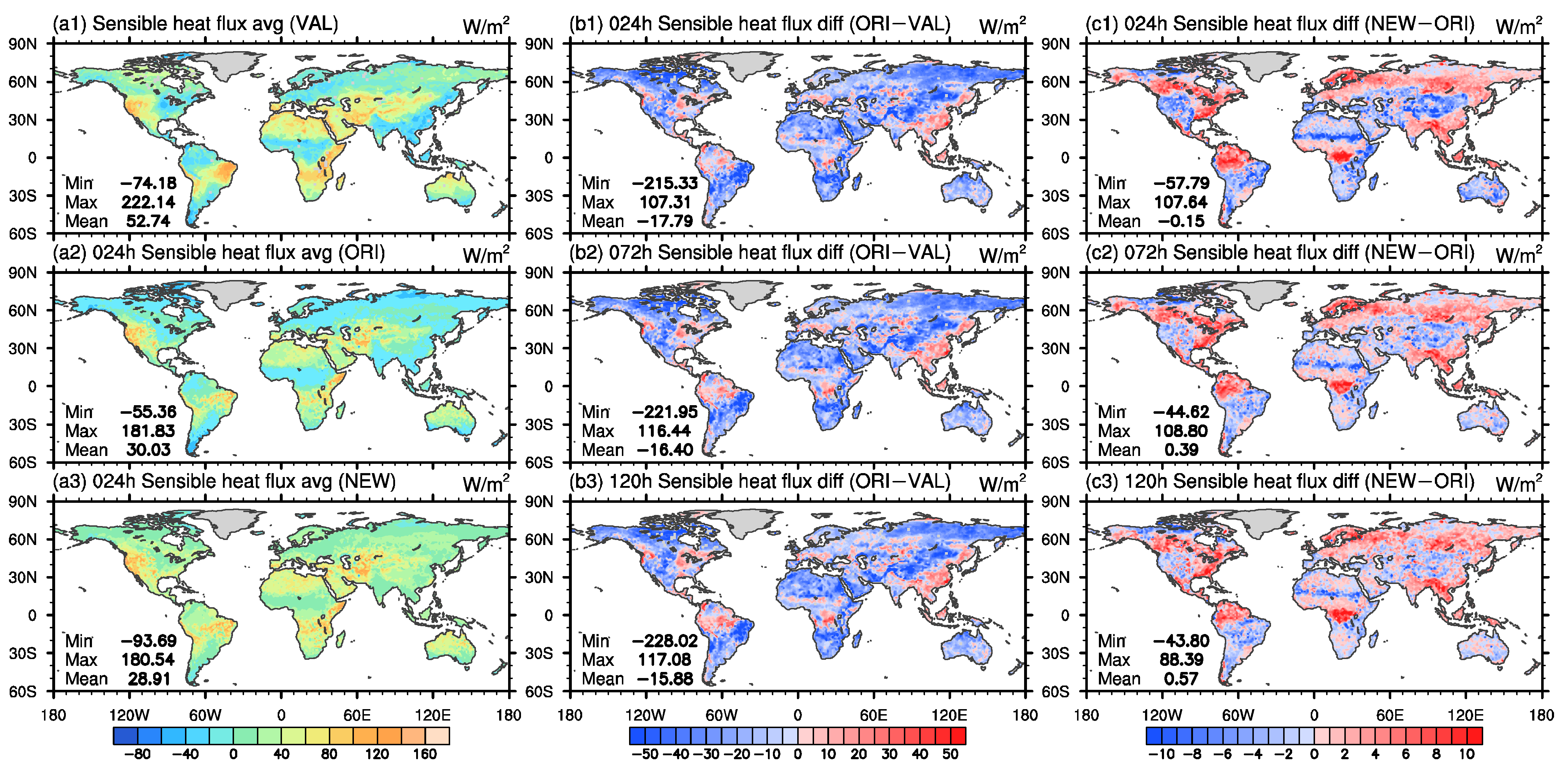 Land 11 00770 g013 550