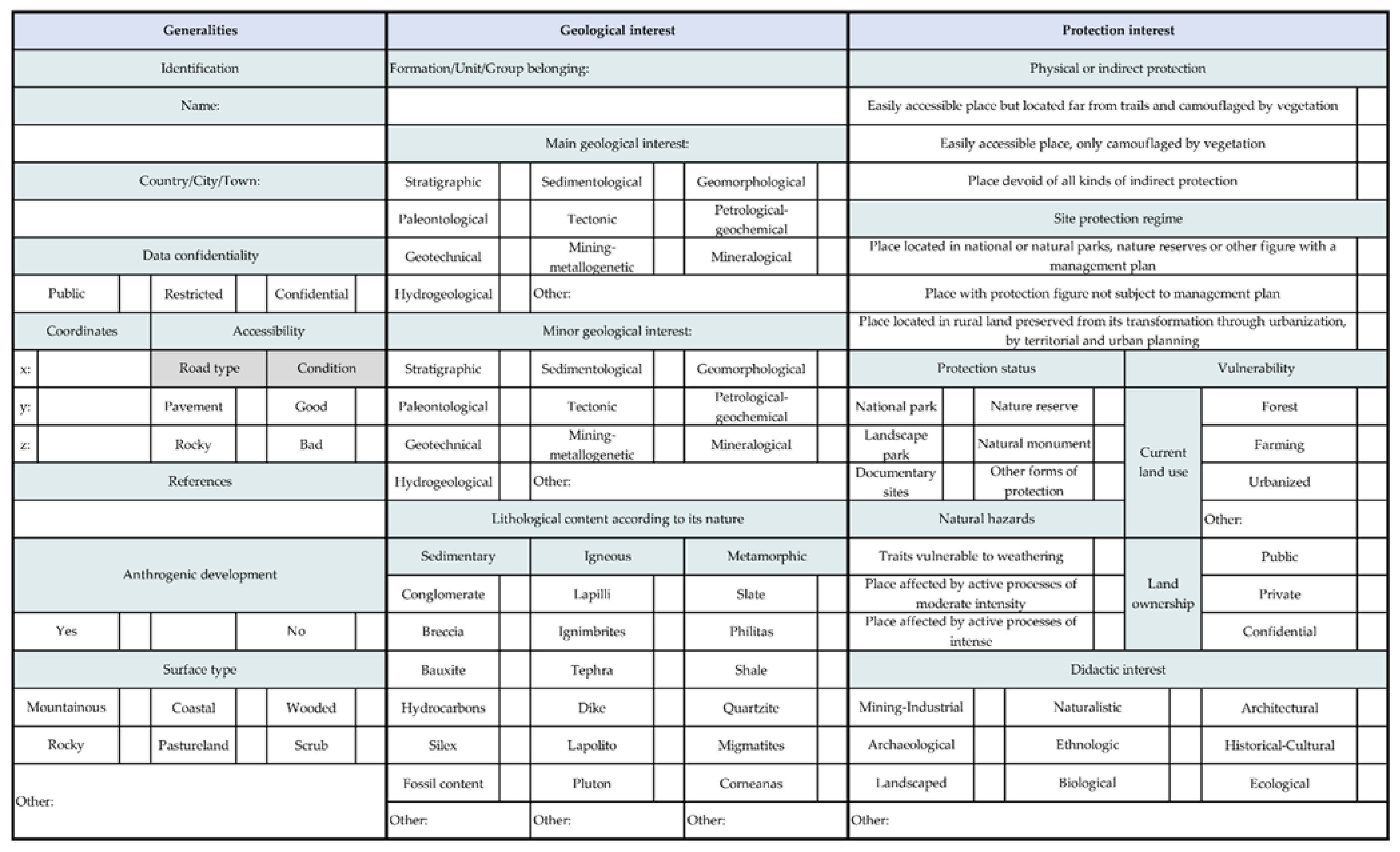 Land 11 00771 g003 550