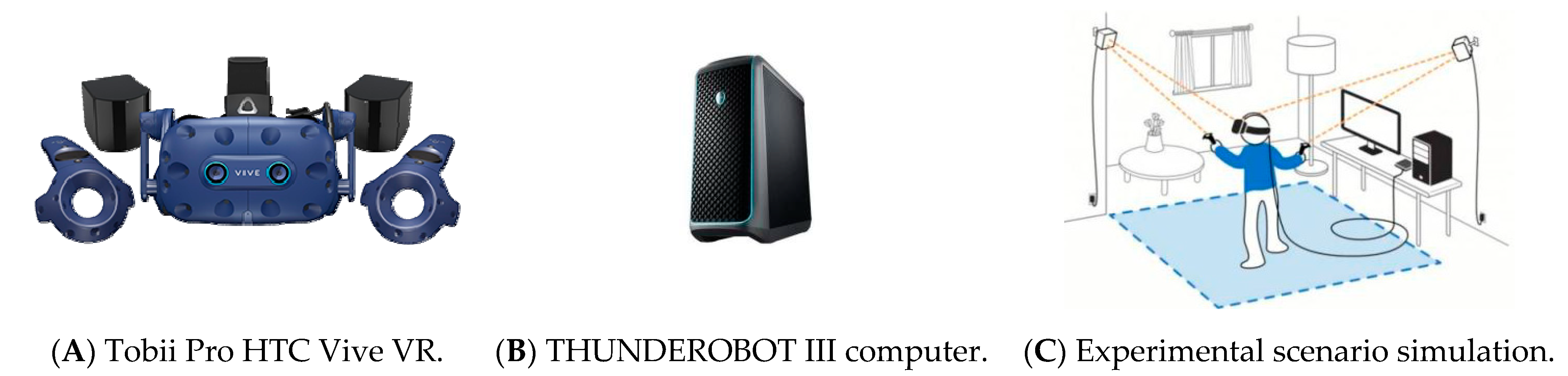 Land 11 00782 g003 550