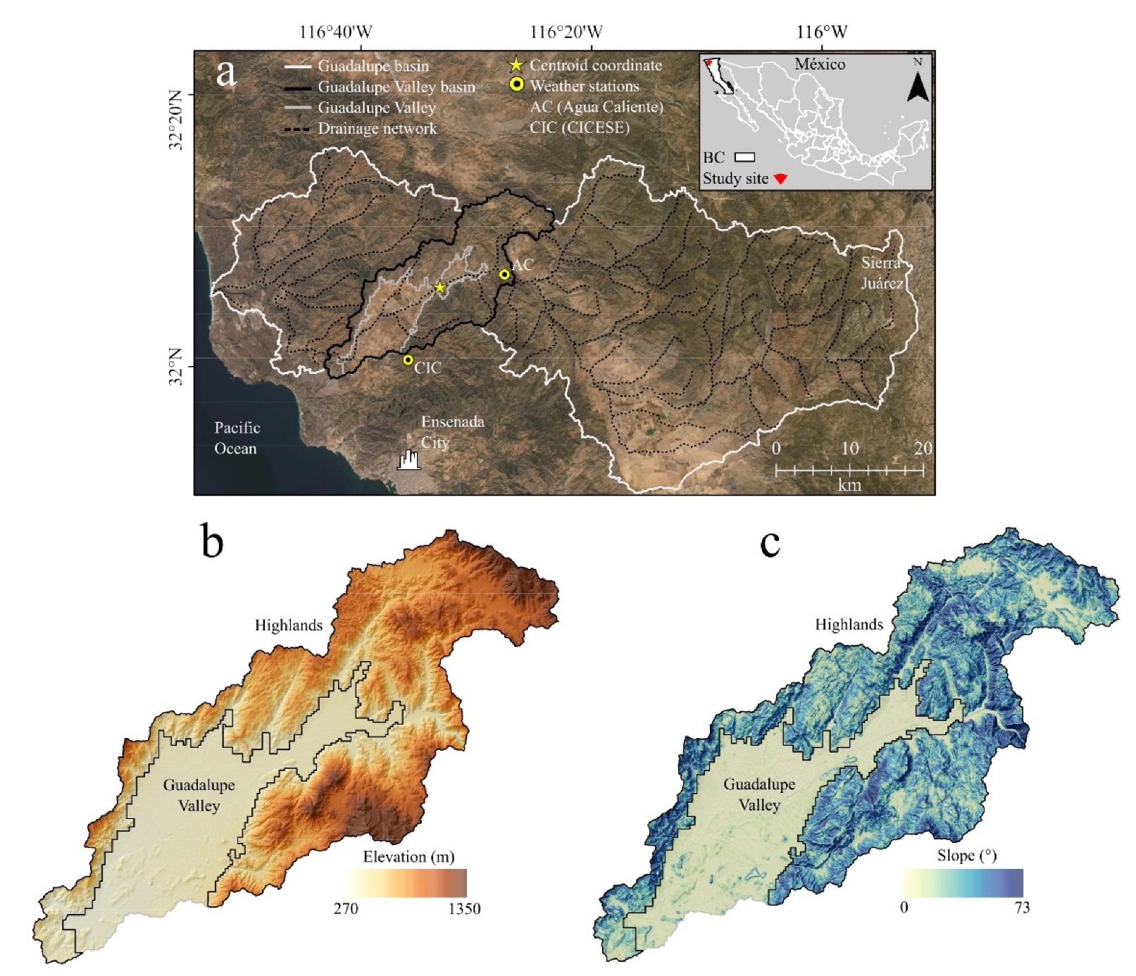 Land 11 00783 g001 Land 11 00783 g001