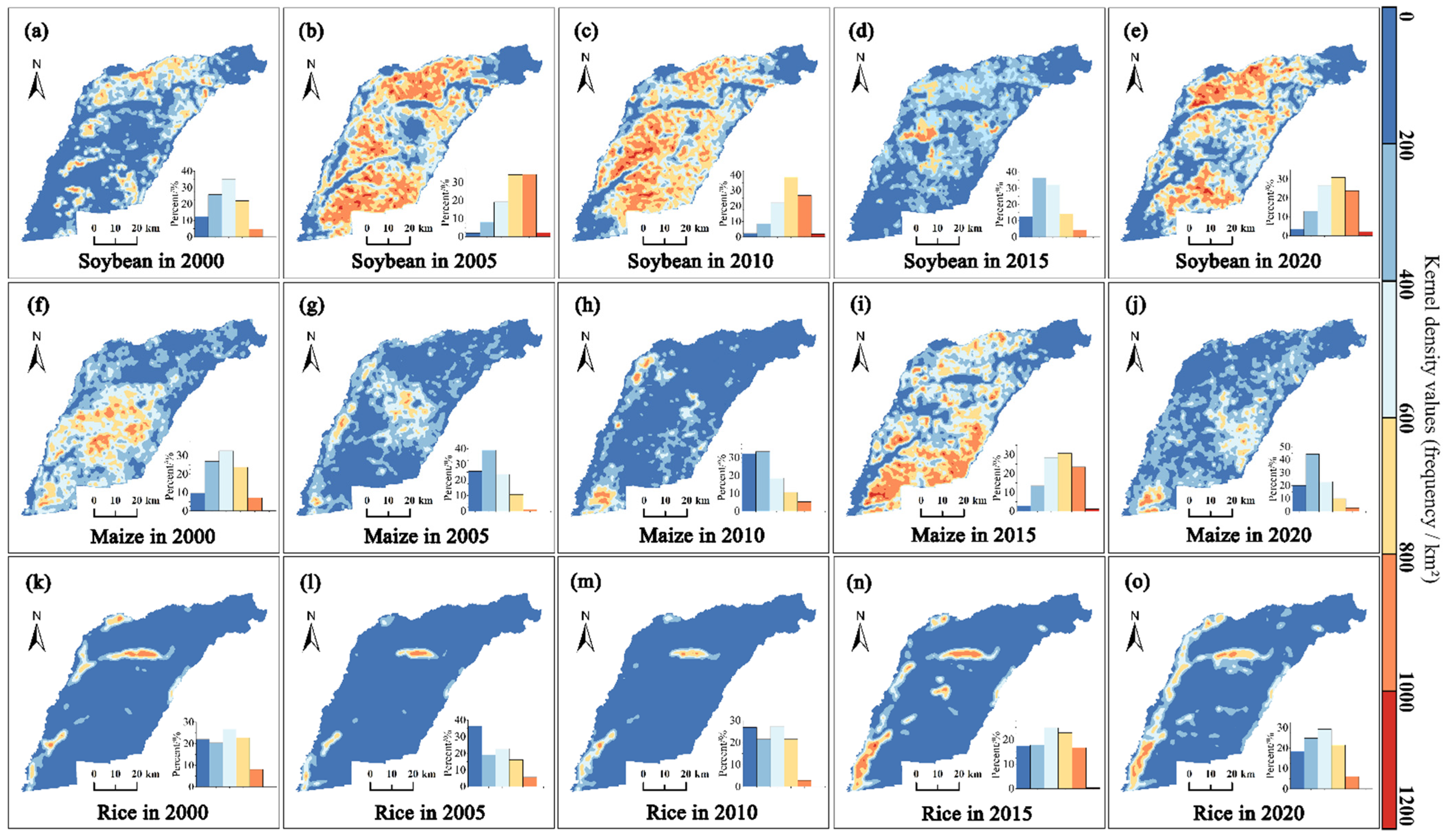 Land 11 00785 g003 550