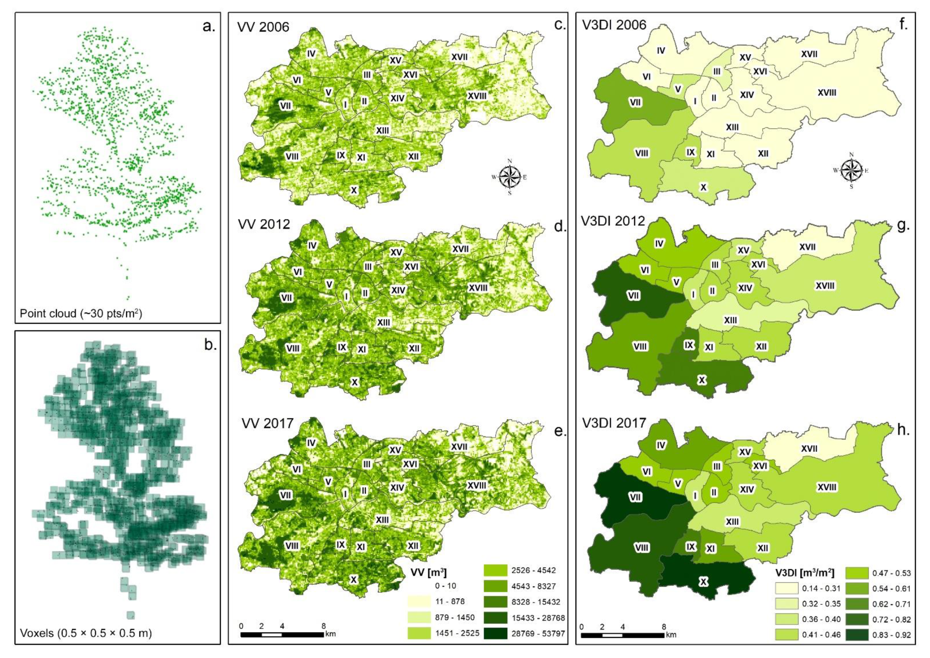 Land 11 00883 g007 550