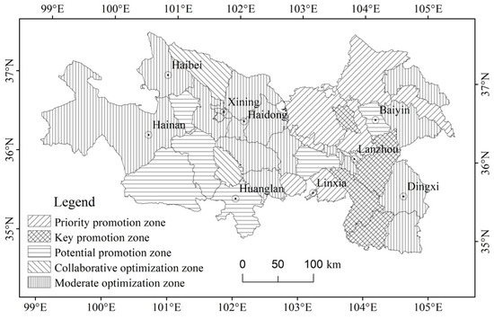 Land Use Multi-Functionality and Zoning Governance Strategy