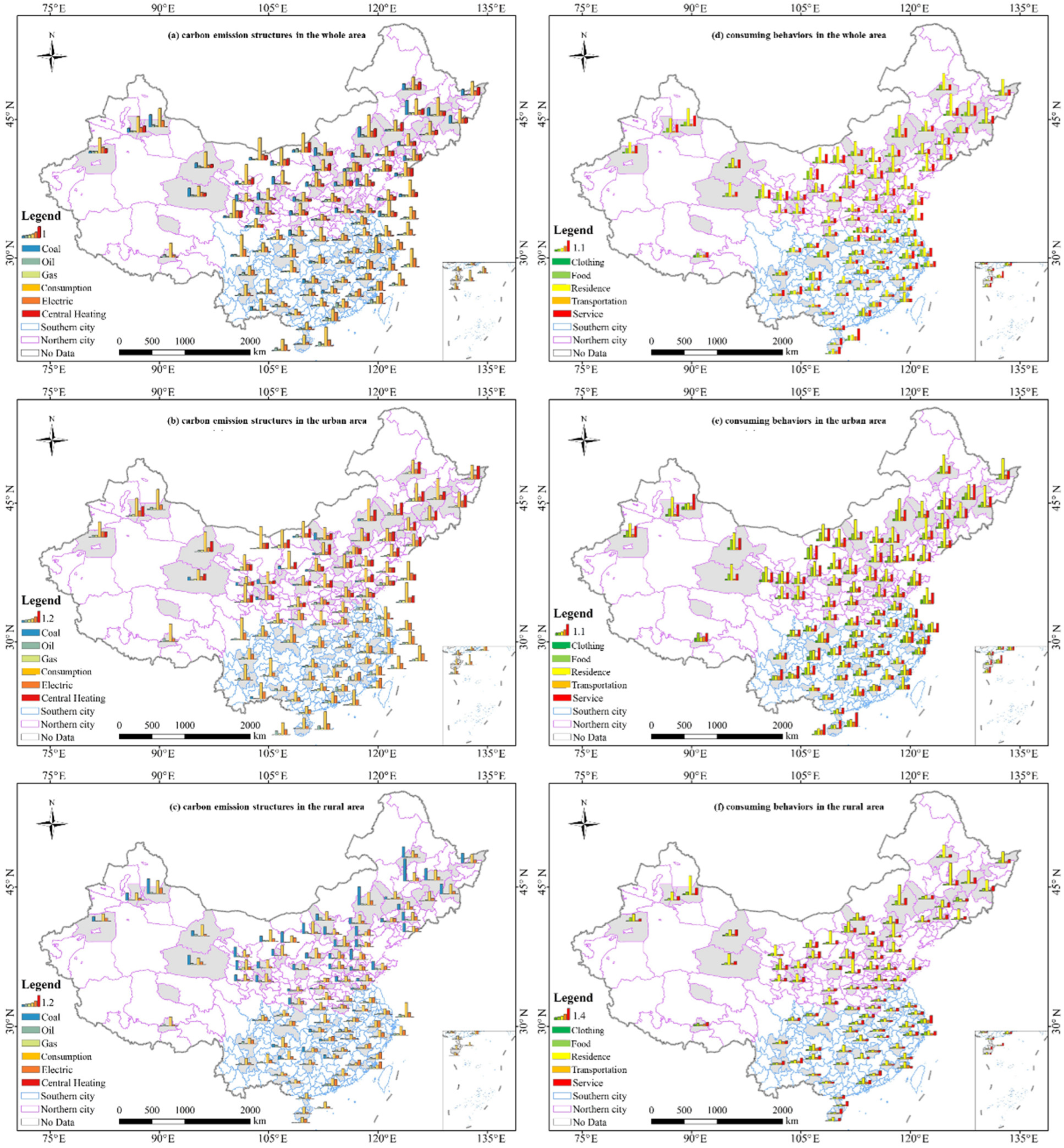 Land 11 00925 g005 550