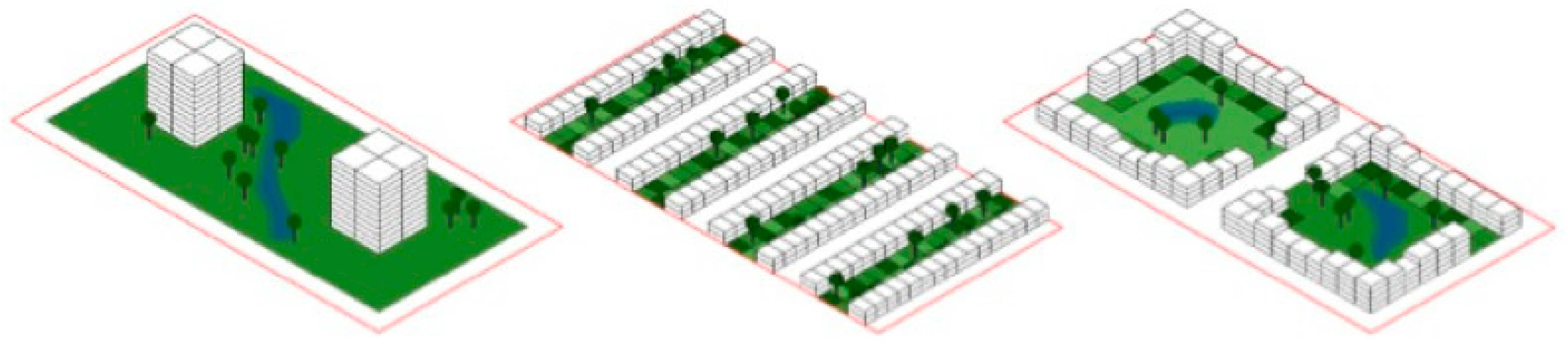 Land 11 00929 g004 550