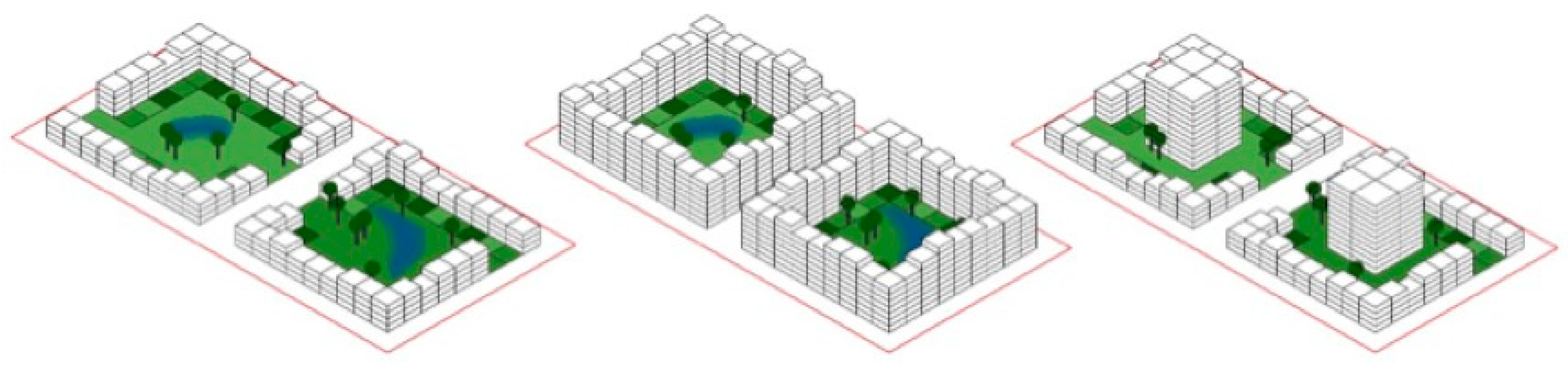 Land 11 00929 g005 550