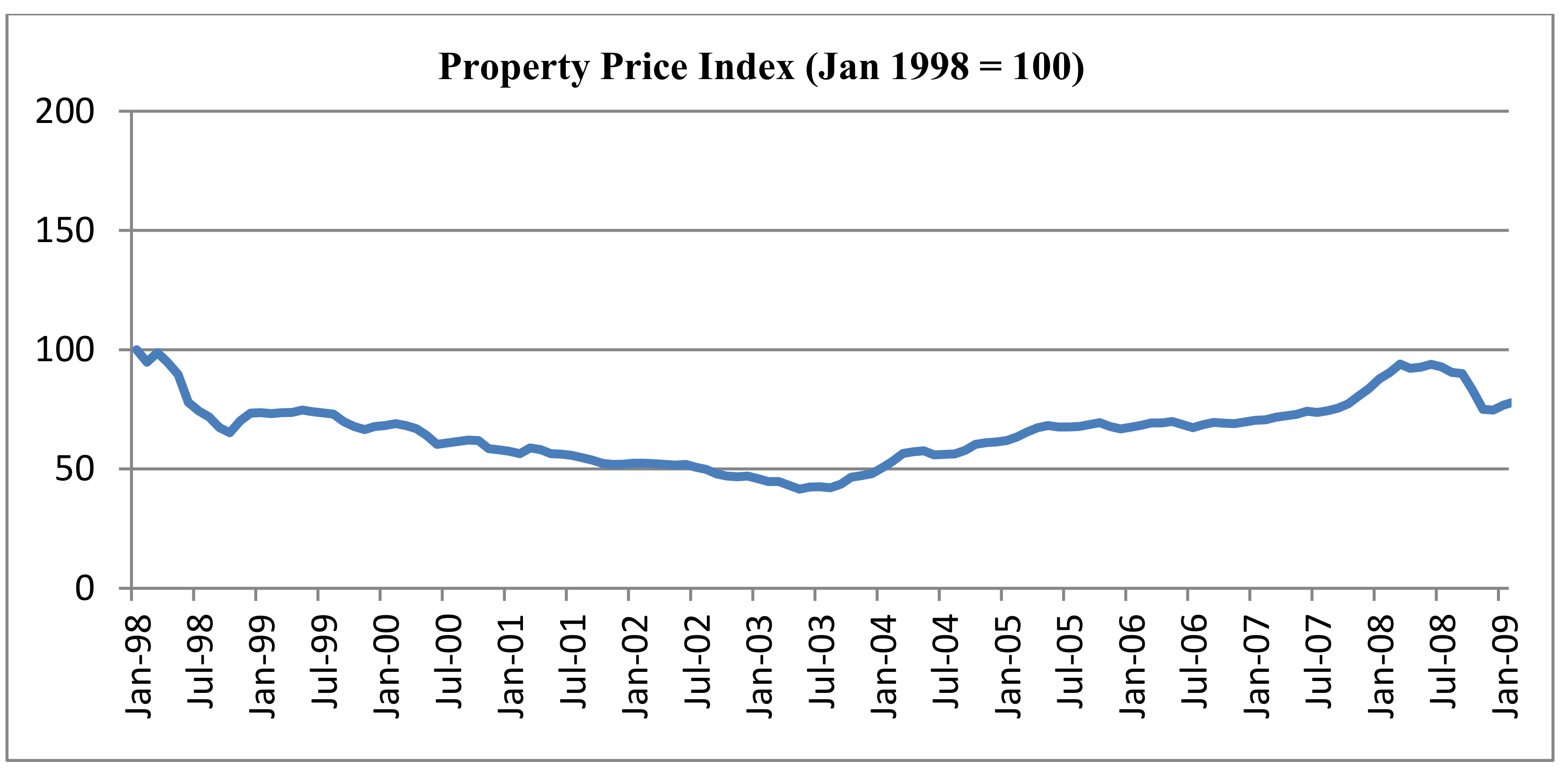 Land 11 00931 g002 550