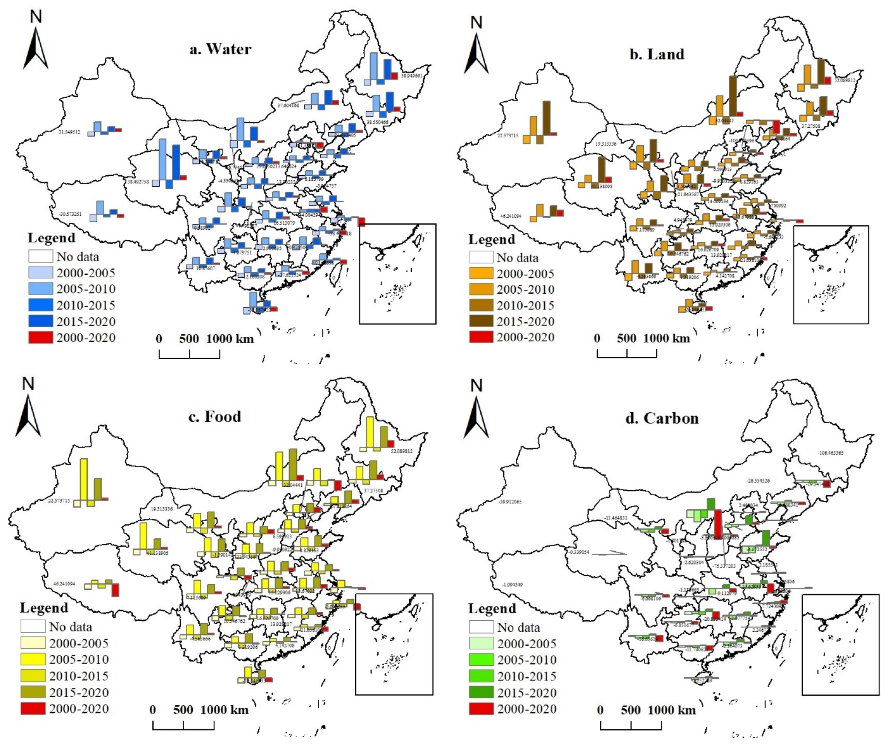 Land 11 00933 g008 Land 11 00933 g008