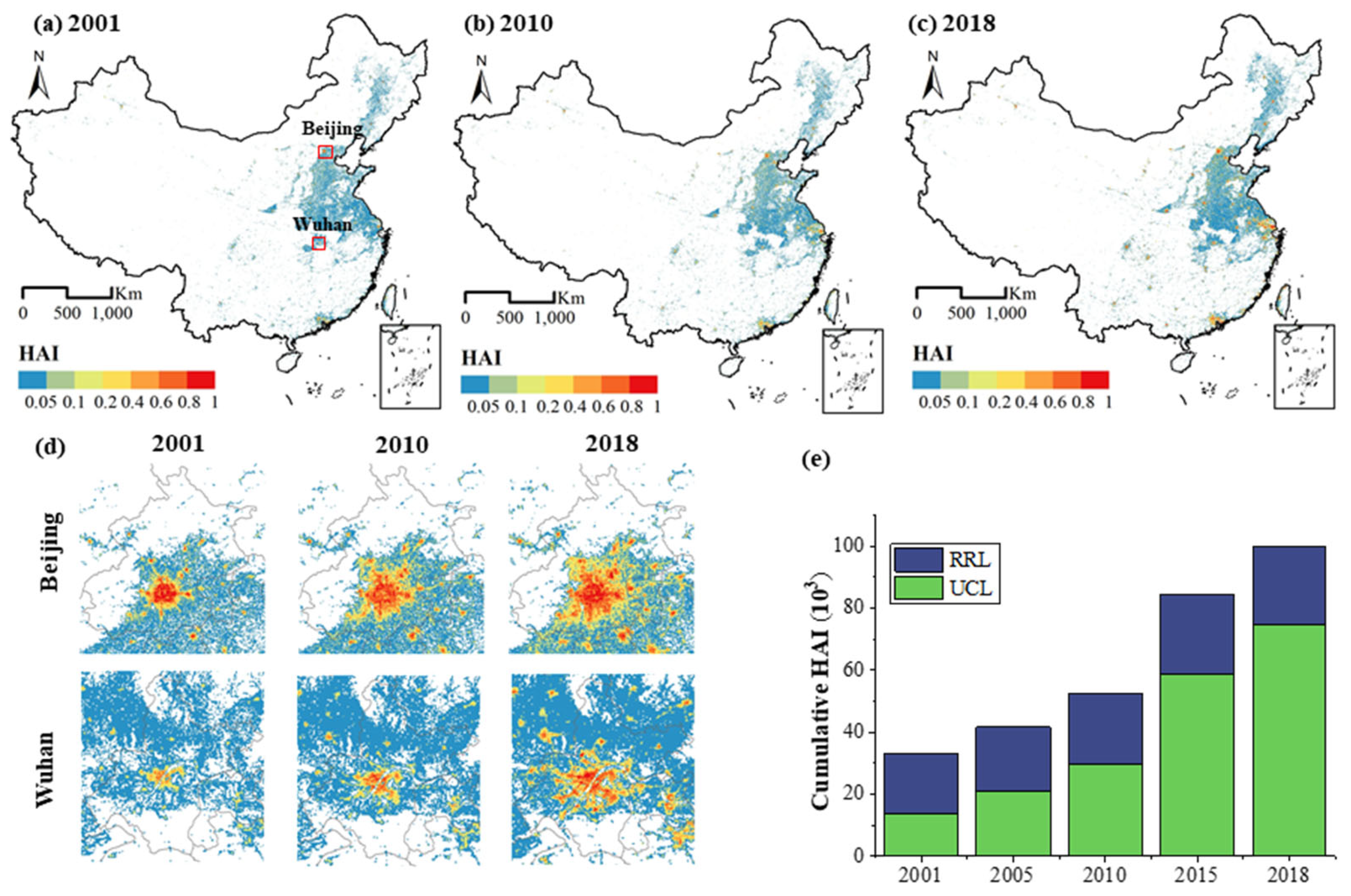 Land 11 00935 g004 550