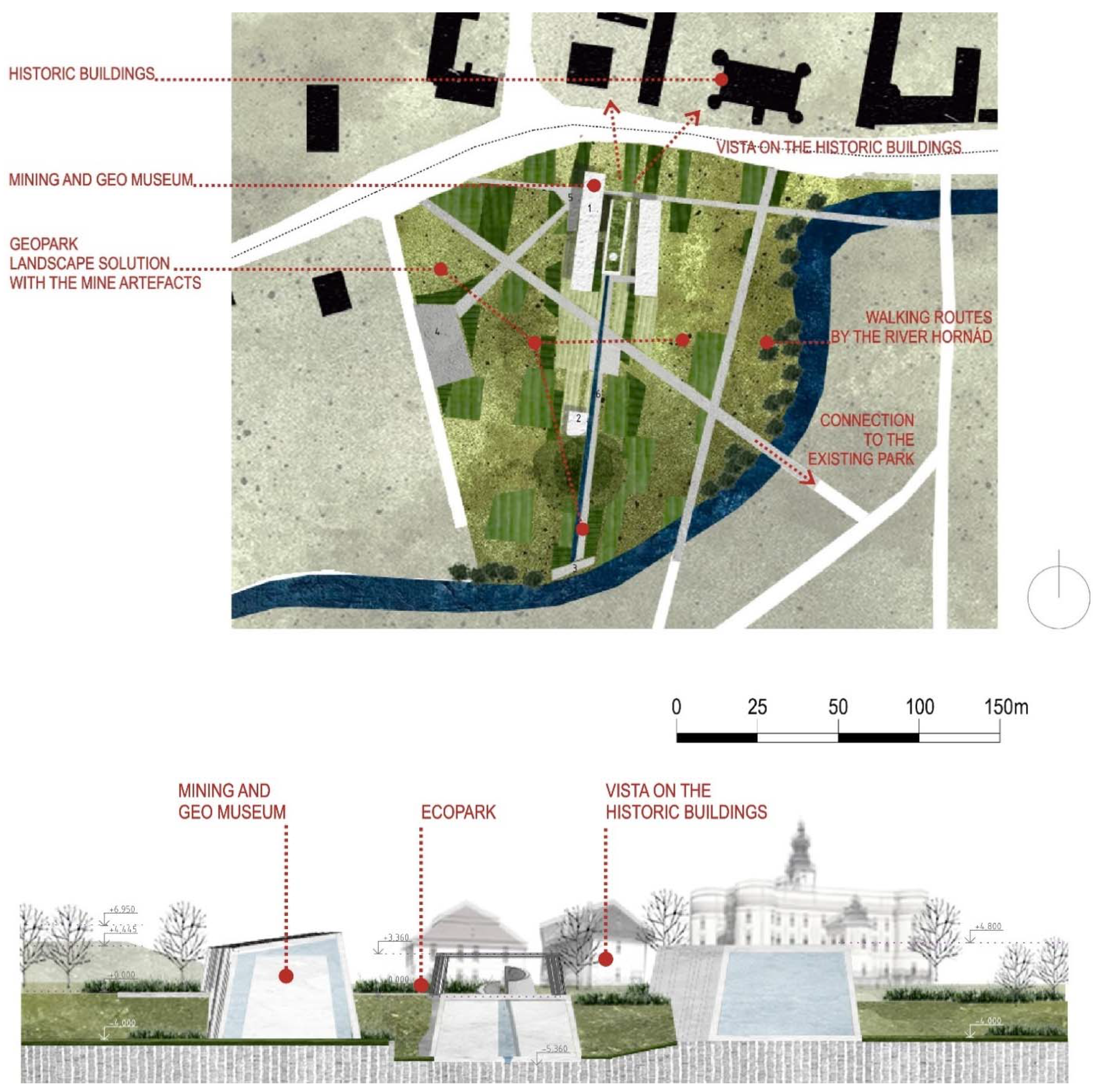 Land 11 00936 g012 550