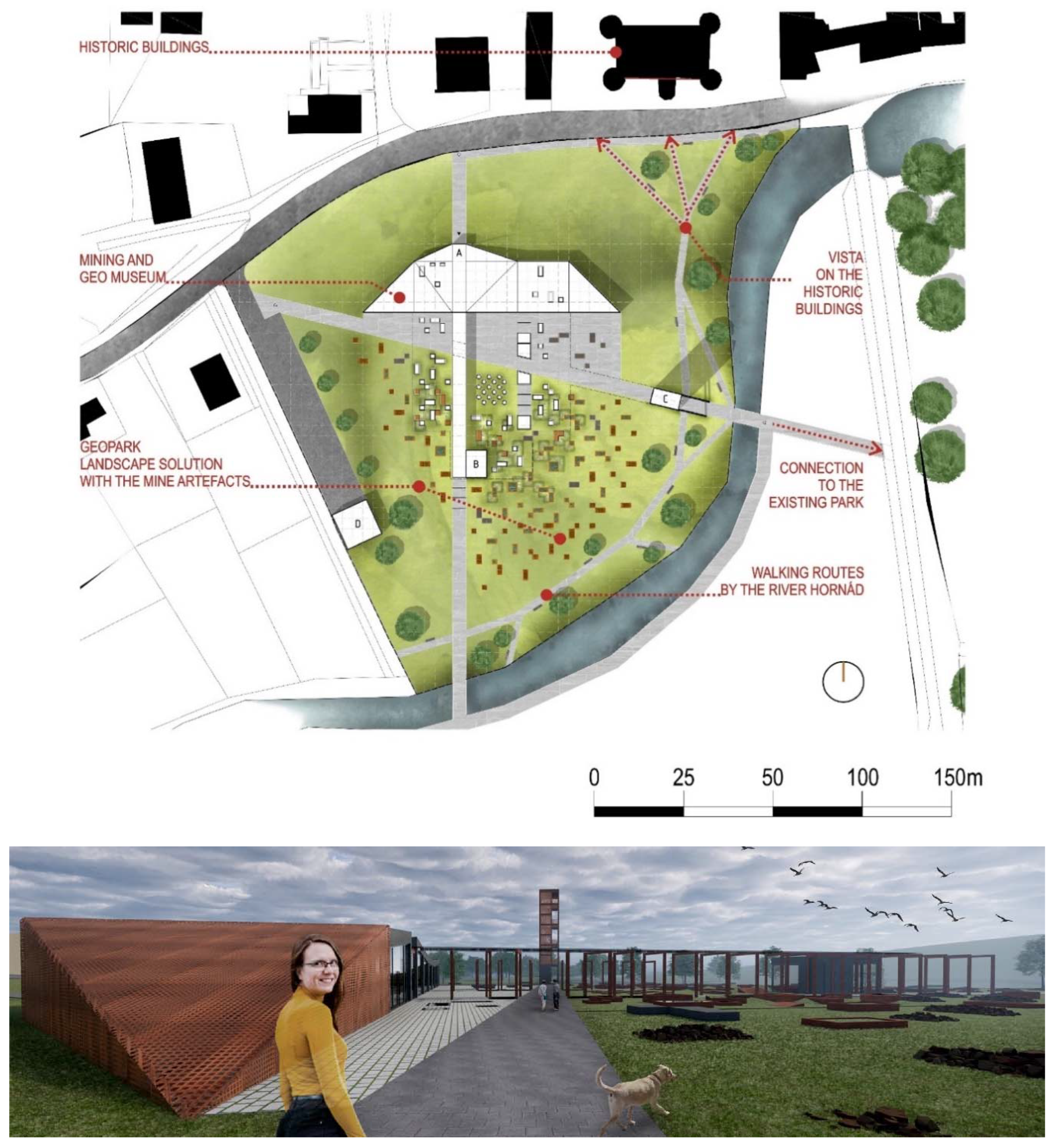 Land 11 00936 g013 550