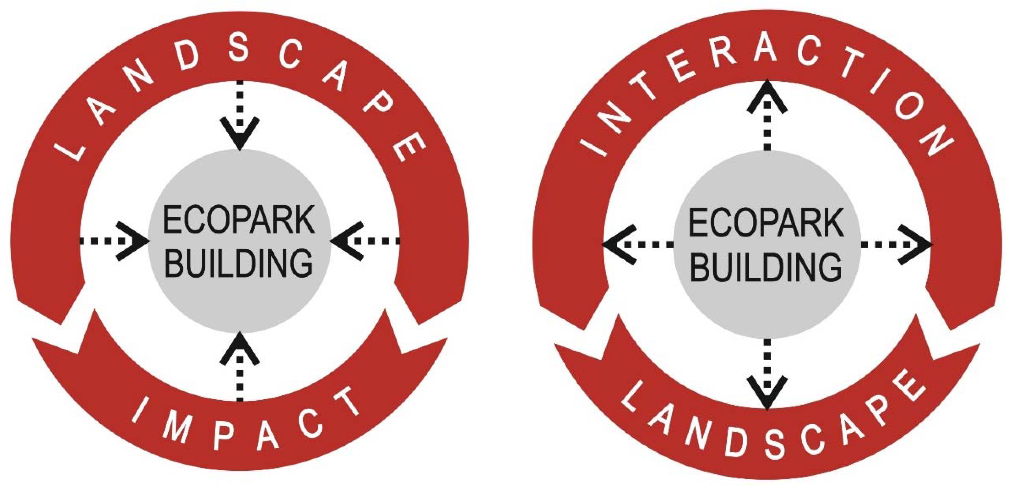 Land 11 00936 g014 550