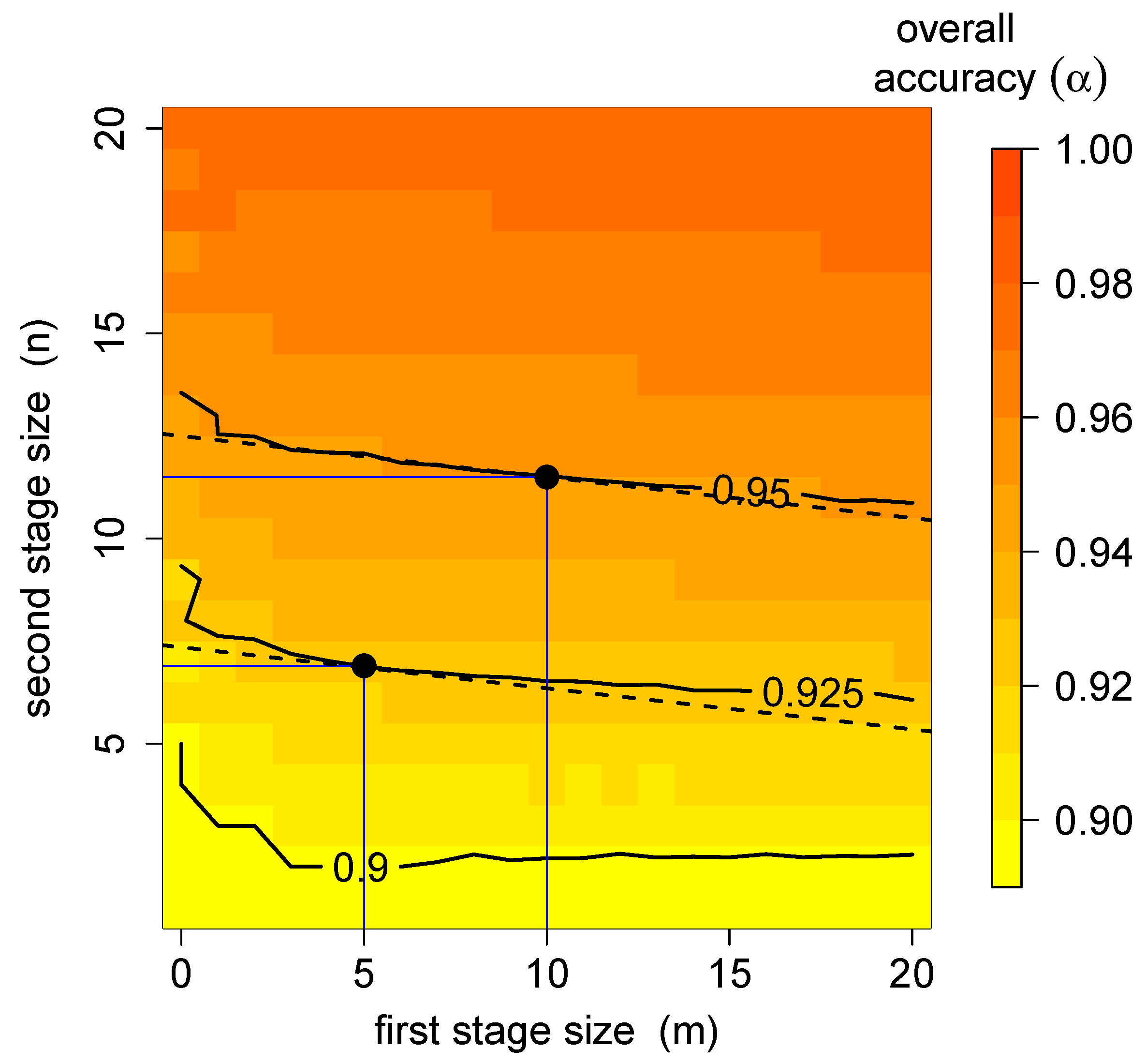Land 11 00958 g004 550