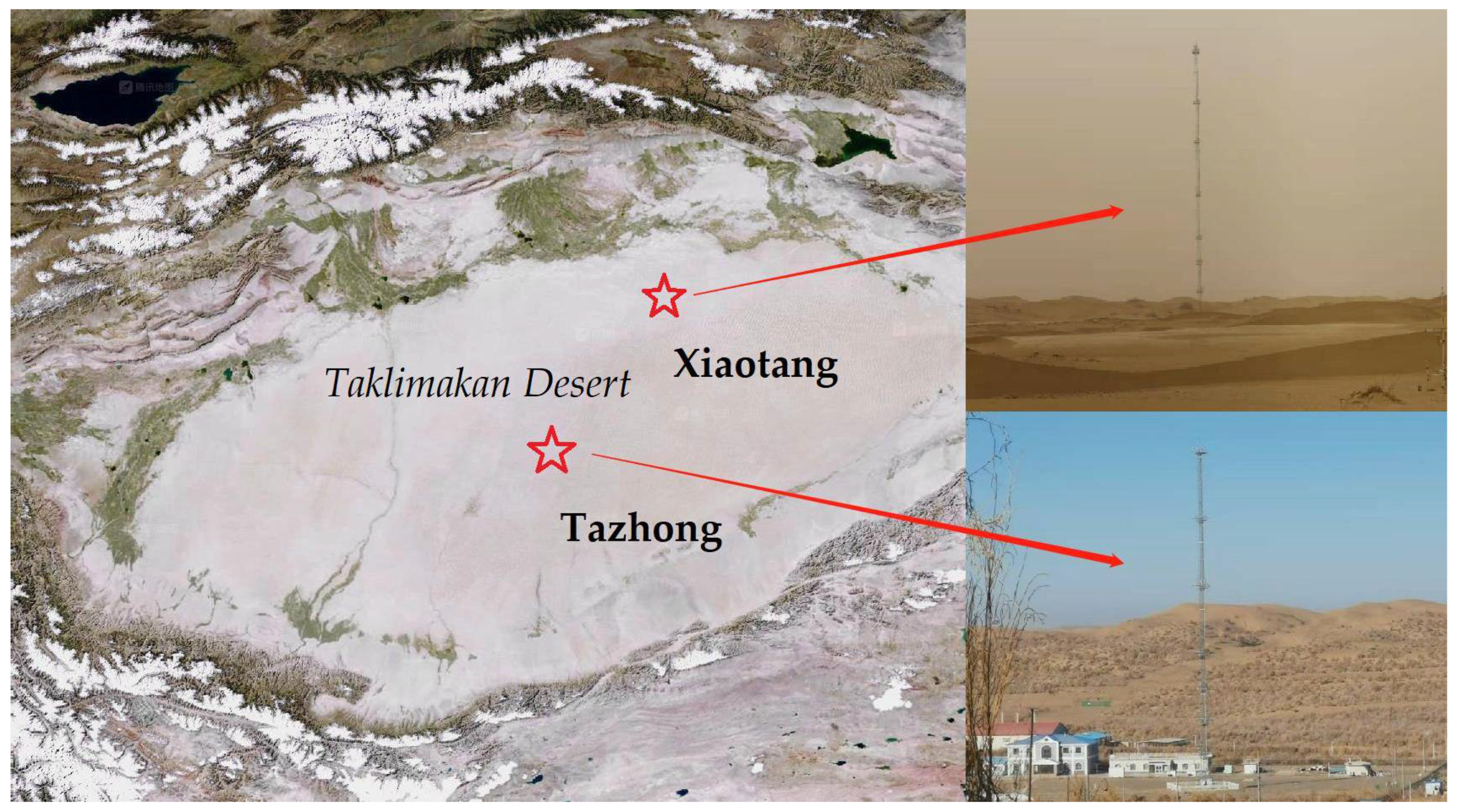 Land 11 00959 g001 550