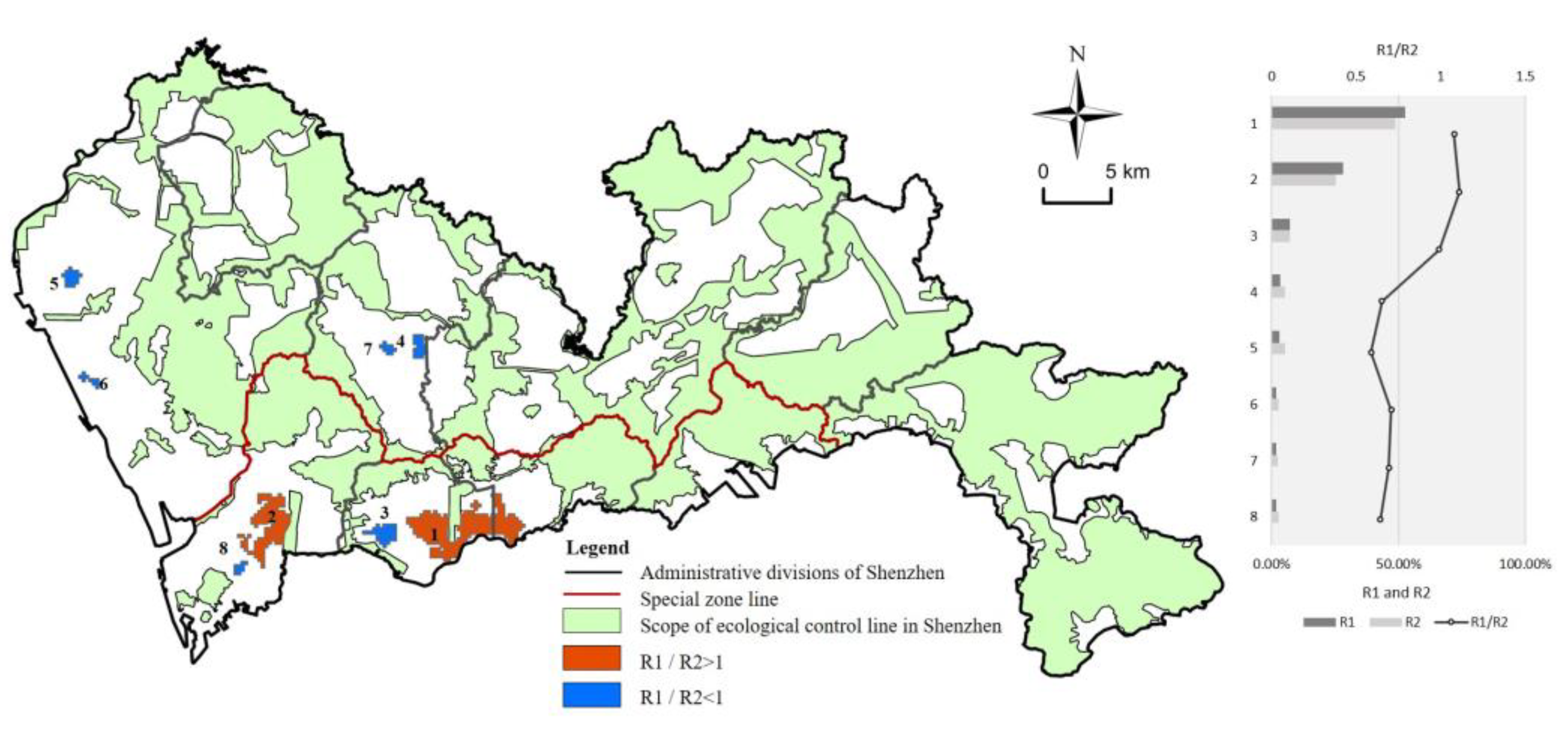 Land 11 00983 g006 550