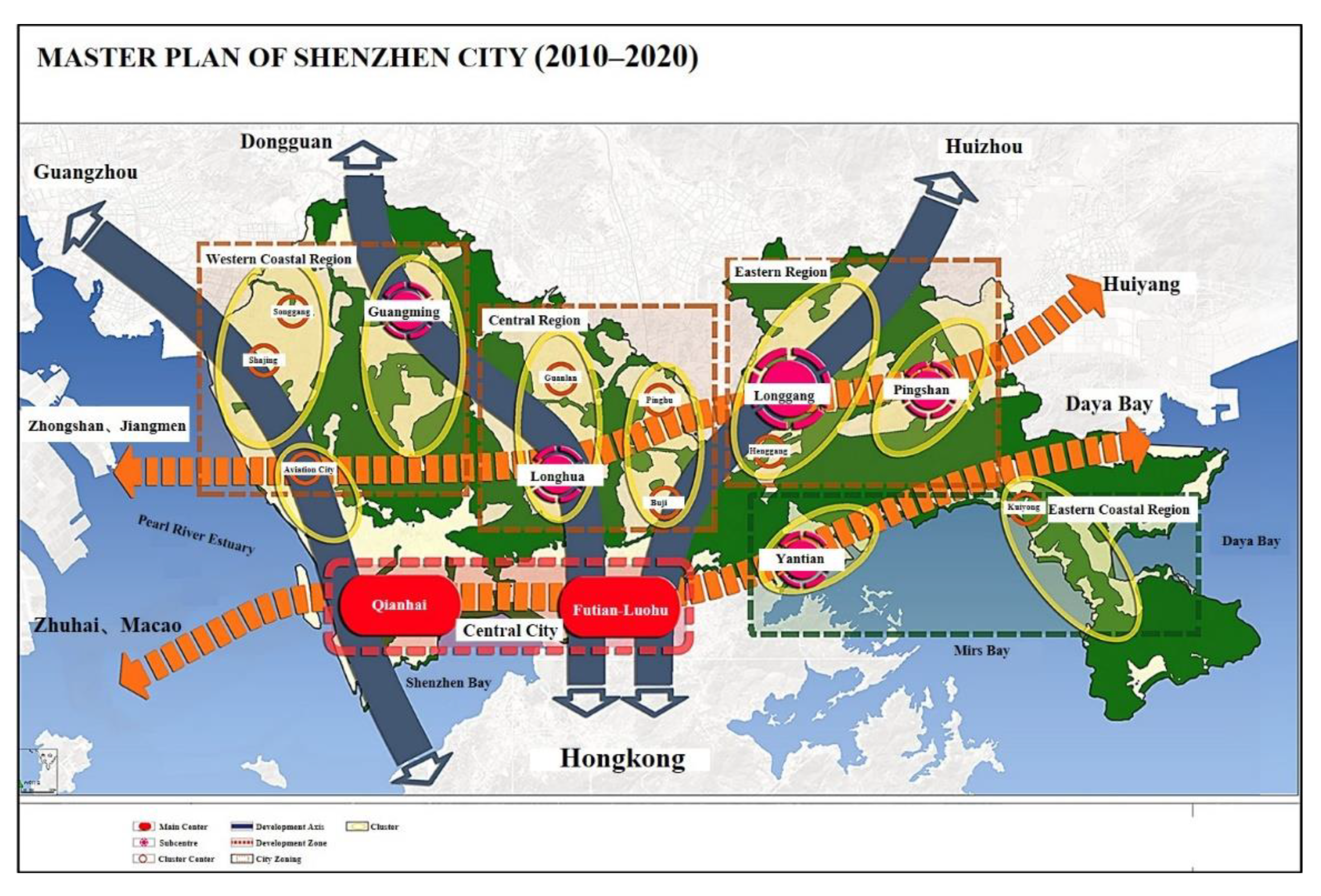 Land 11 00983 g008 550