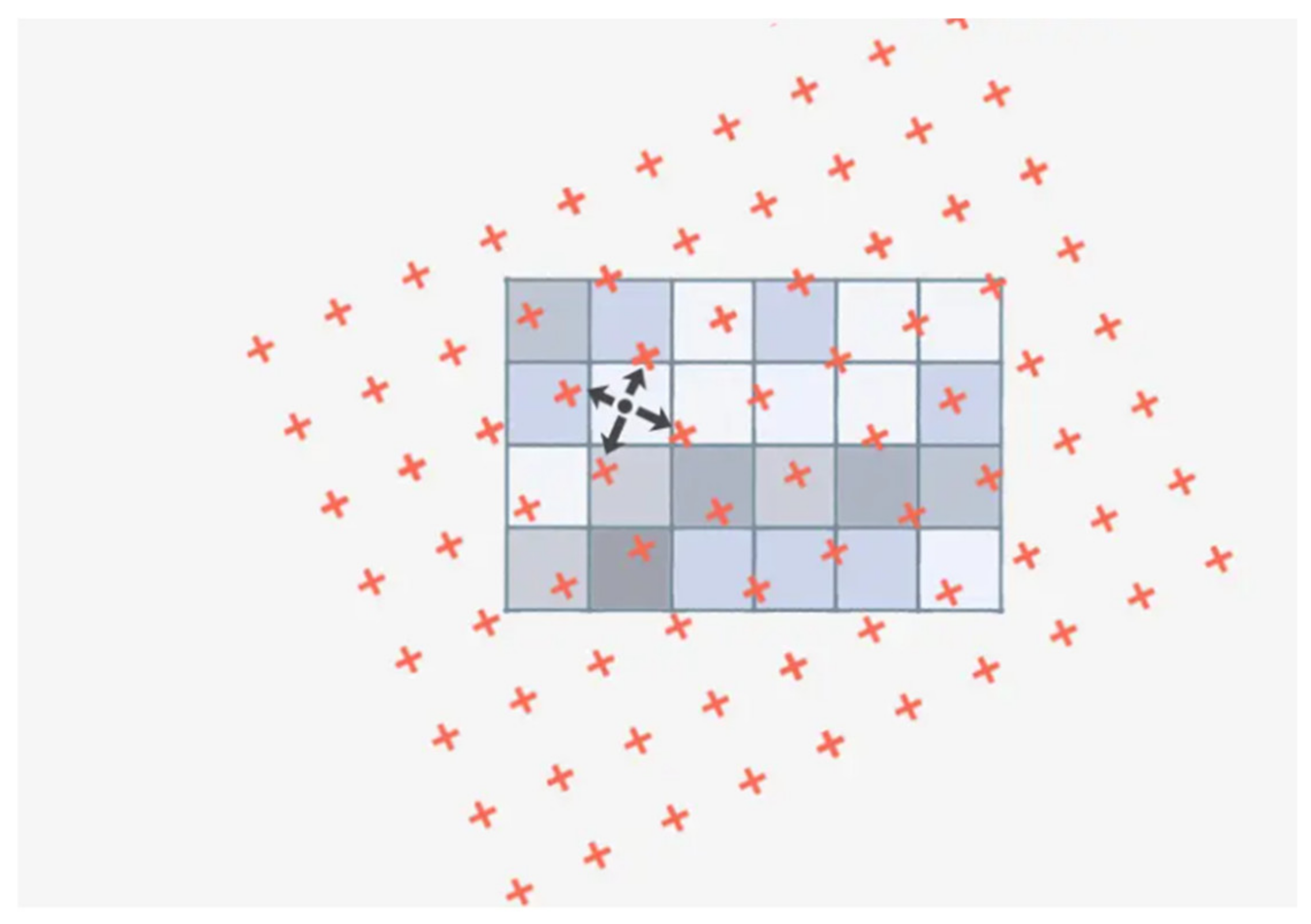 Land 11 01023 g007 550