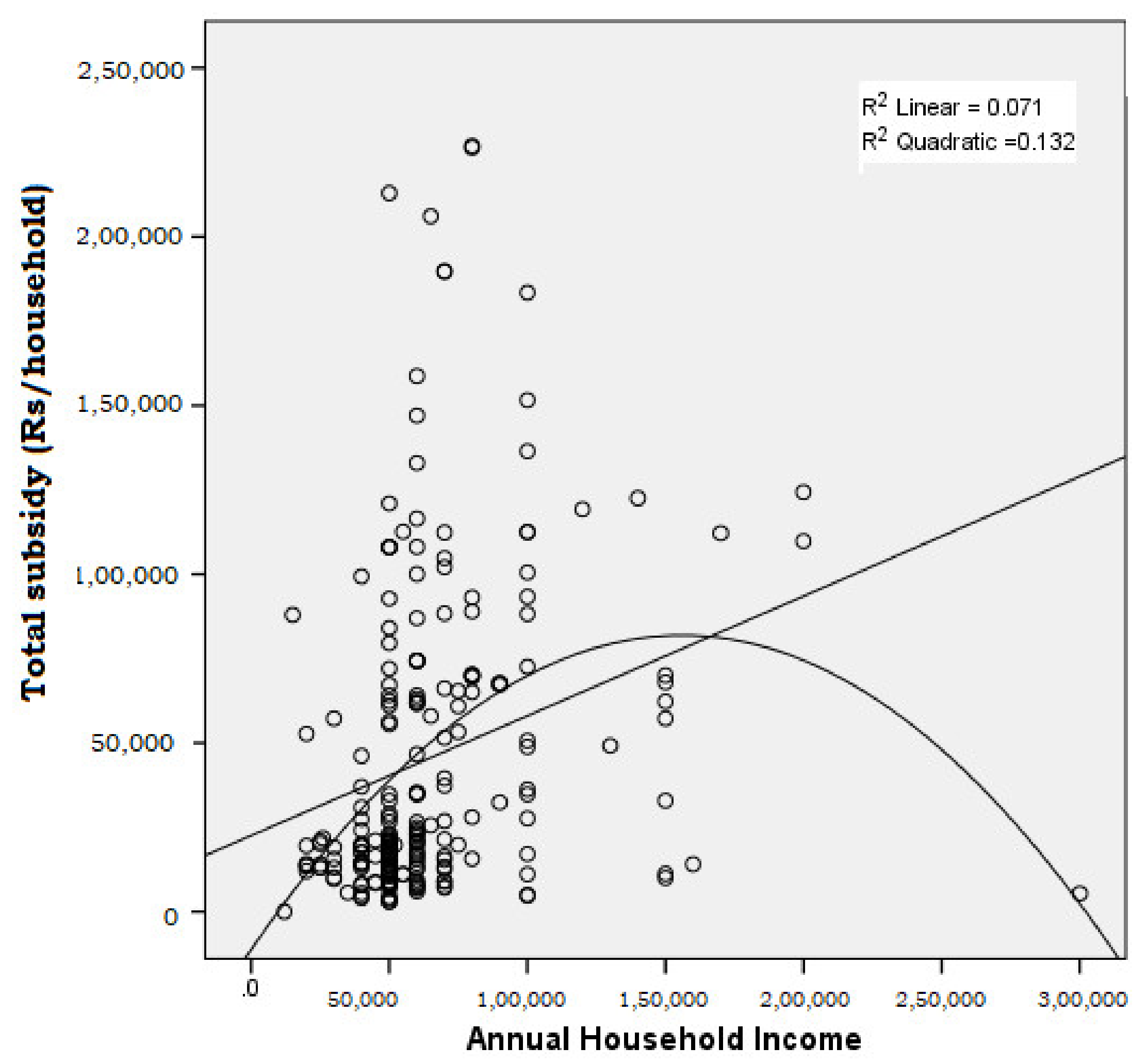 Land 11 01030 g005 550