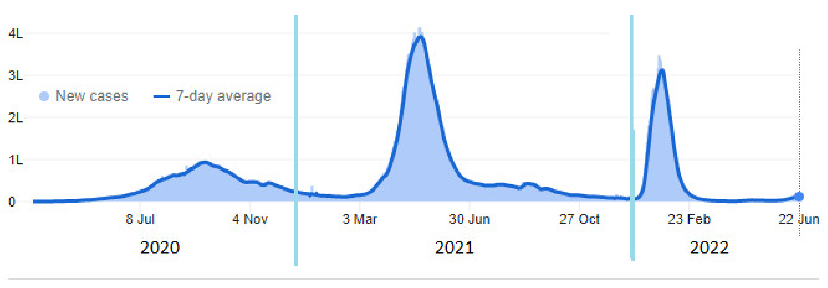 Land 11 01030 g010 550