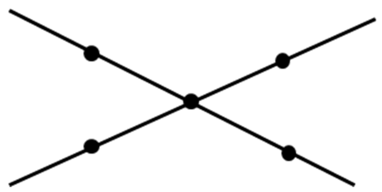 Land 11 01031 g001 550