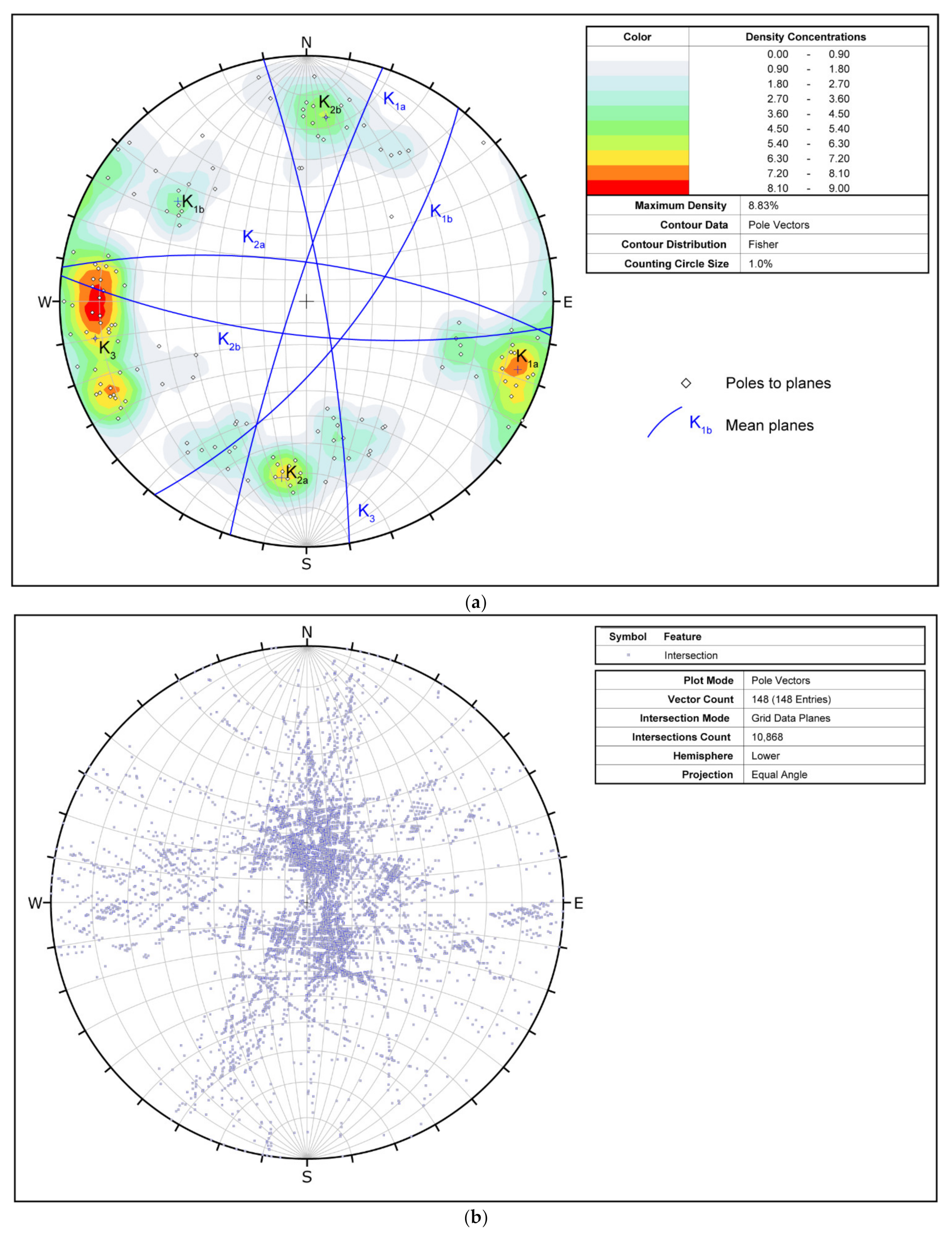 Land 11 01106 g008 550